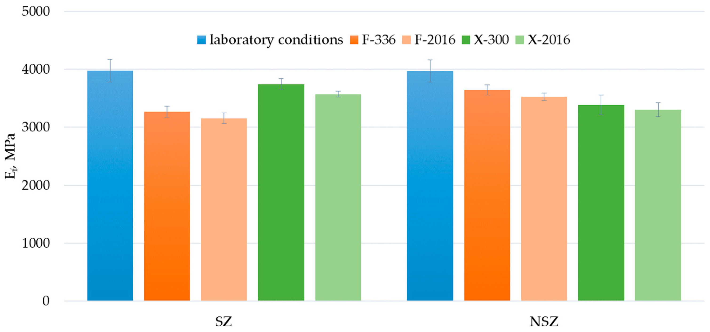Materials 15 00296 g015 Materials 15 00296 g015