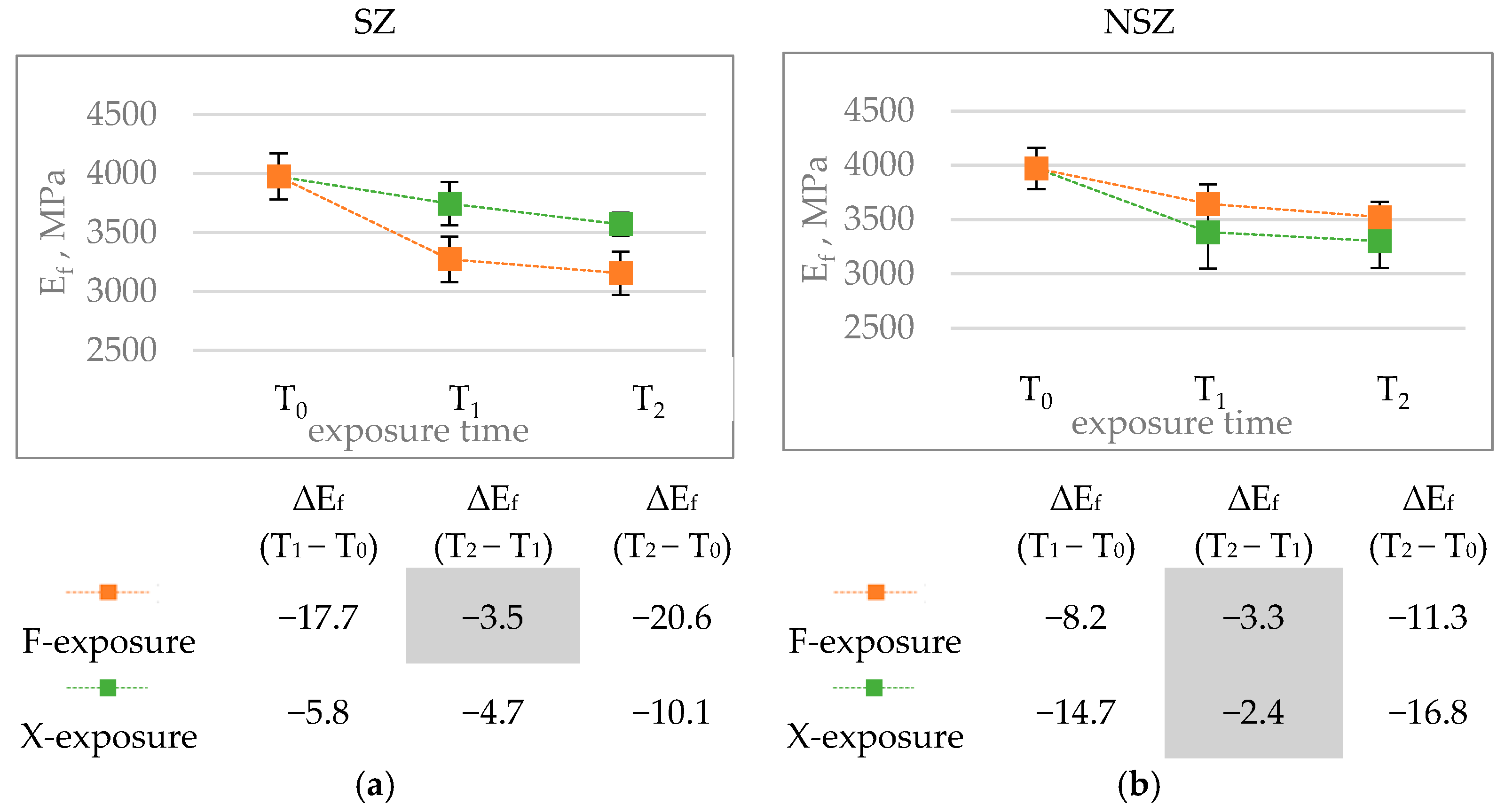 Materials 15 00296 g016 Materials 15 00296 g016
