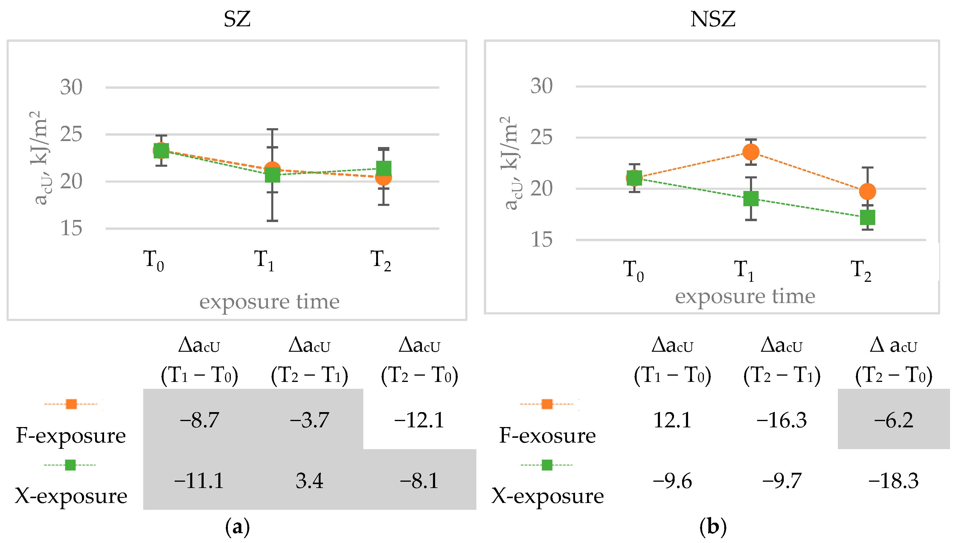 Materials 15 00296 g018 Materials 15 00296 g018