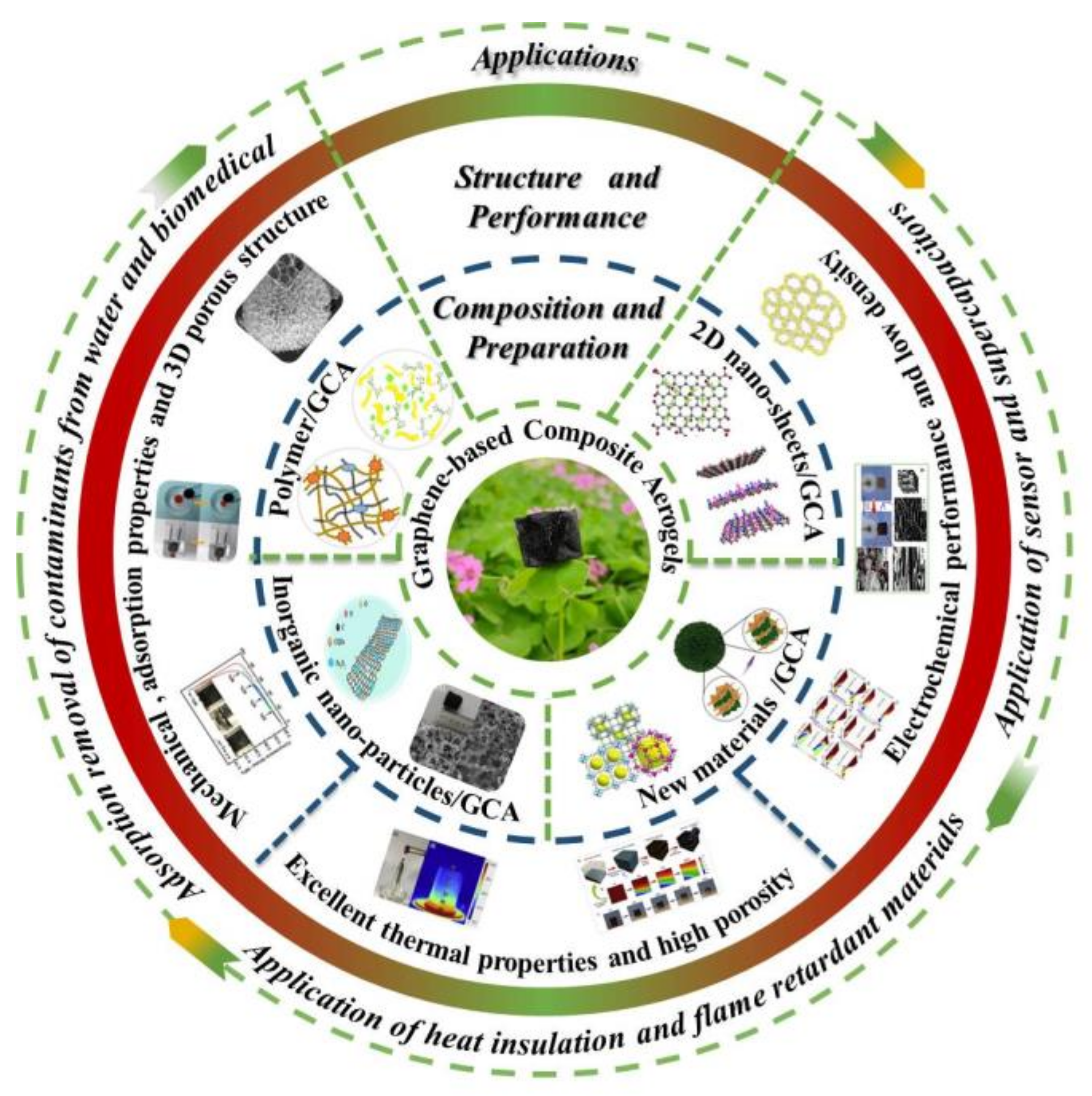 Materials 15 00299 g001
