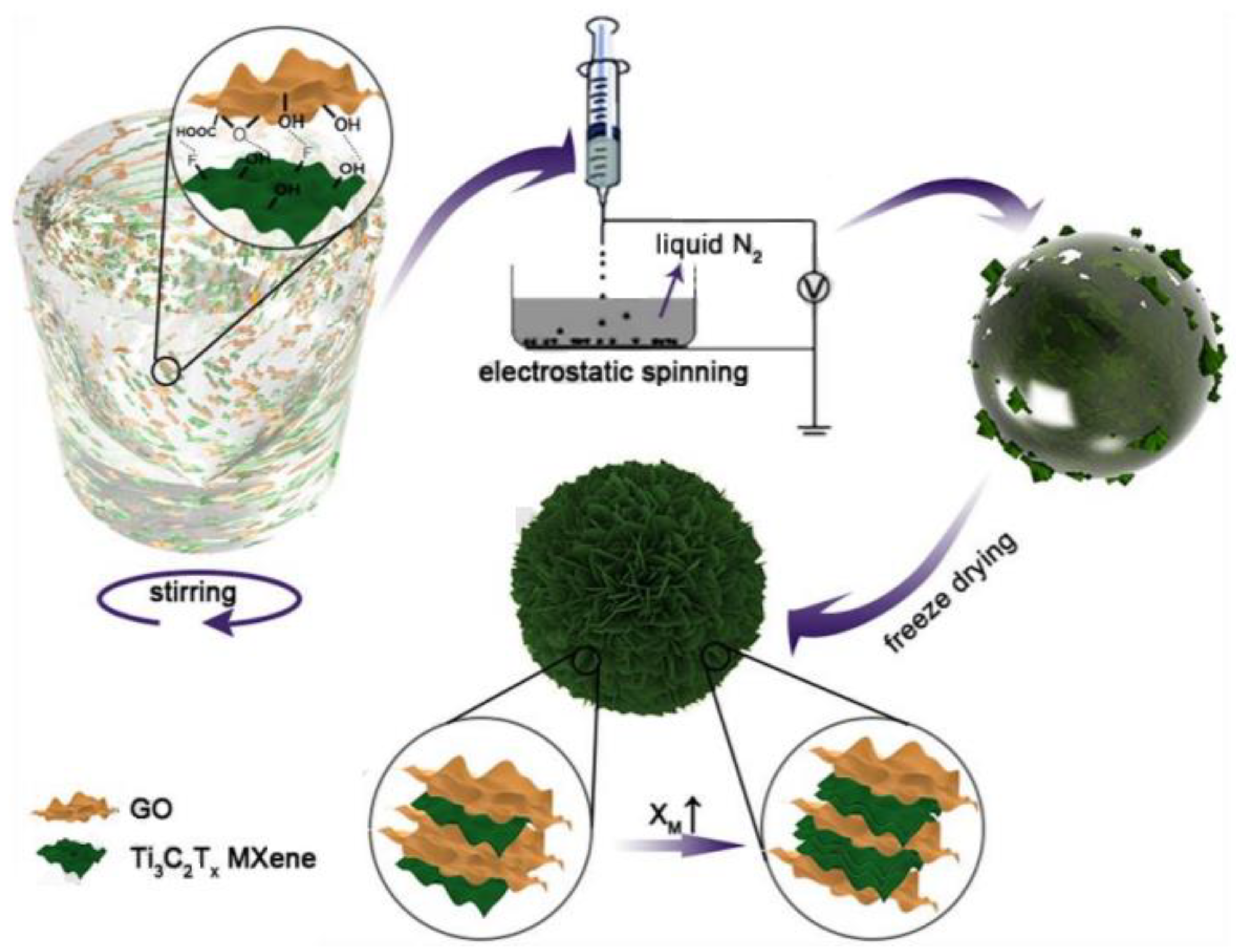 Materials 15 00299 g004