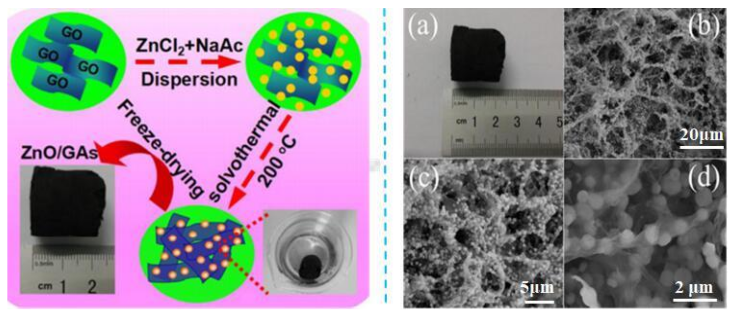 Materials 15 00299 g005