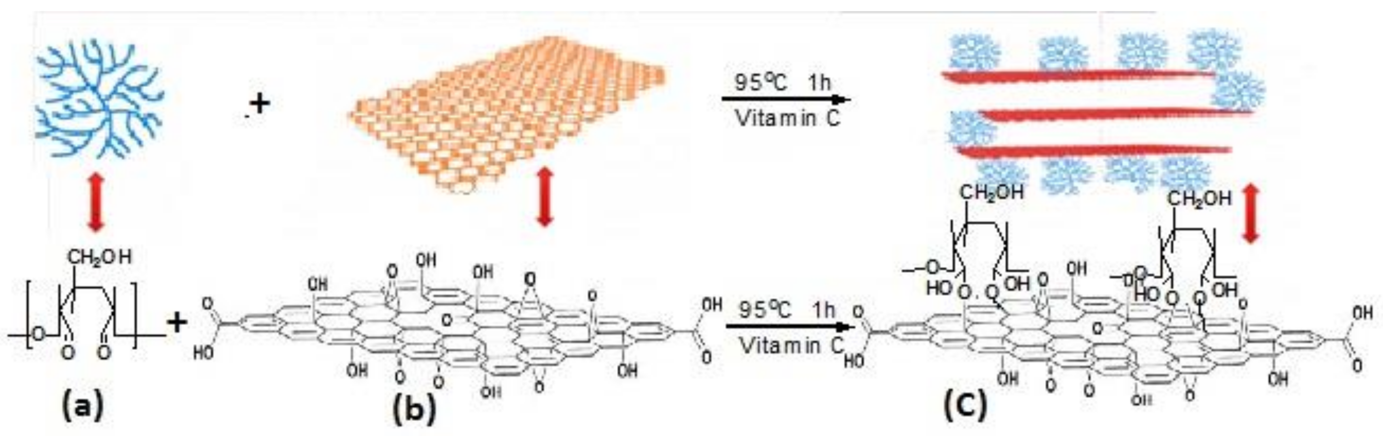 Materials 15 00299 g010