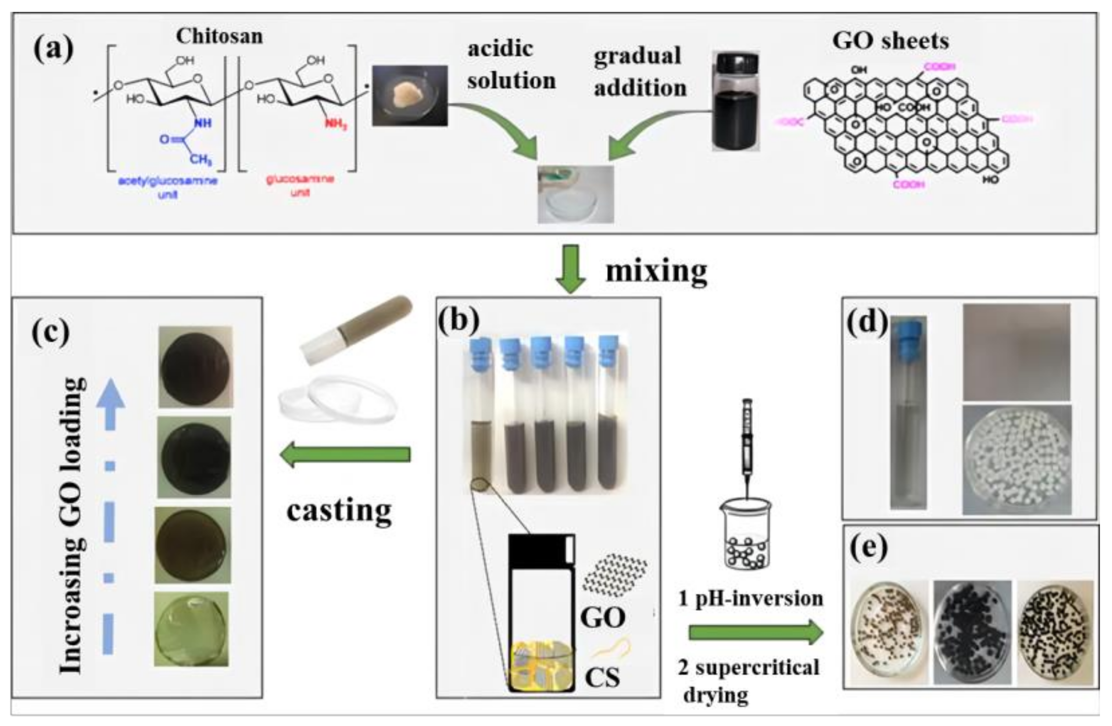 Materials 15 00299 g011