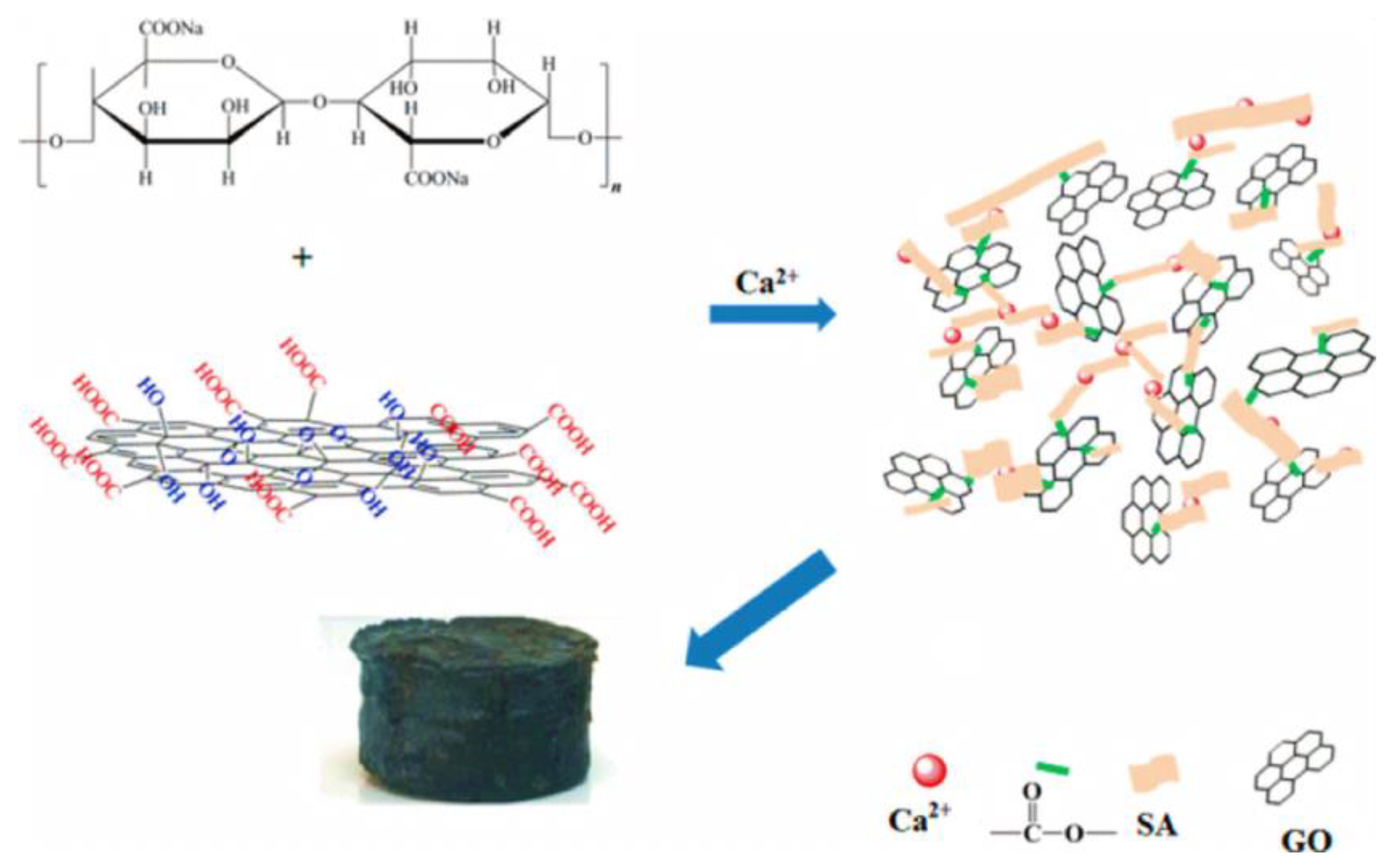 Materials 15 00299 g012