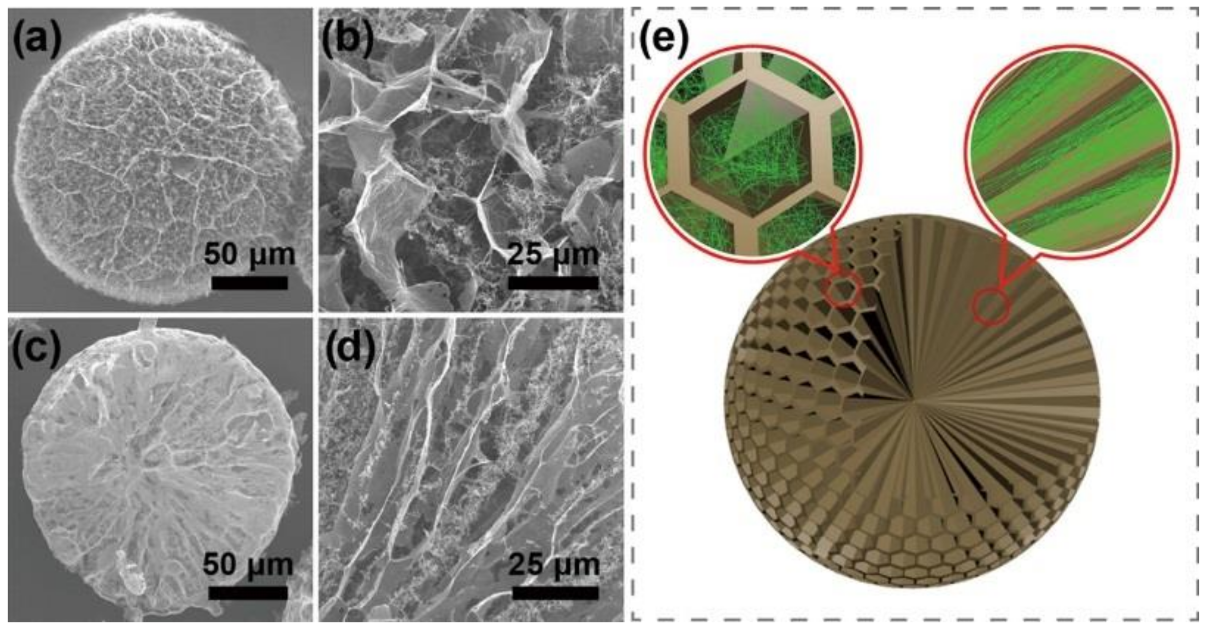 Materials 15 00299 g013