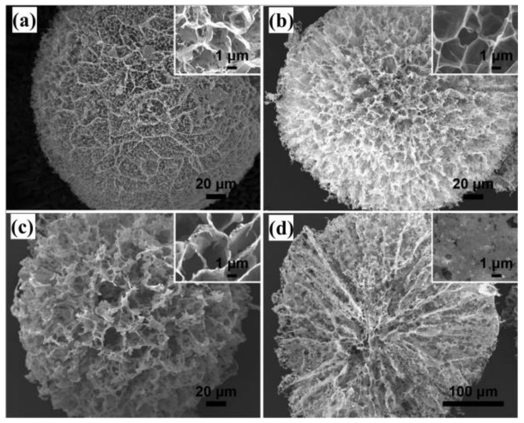 Materials 15 00299 g014