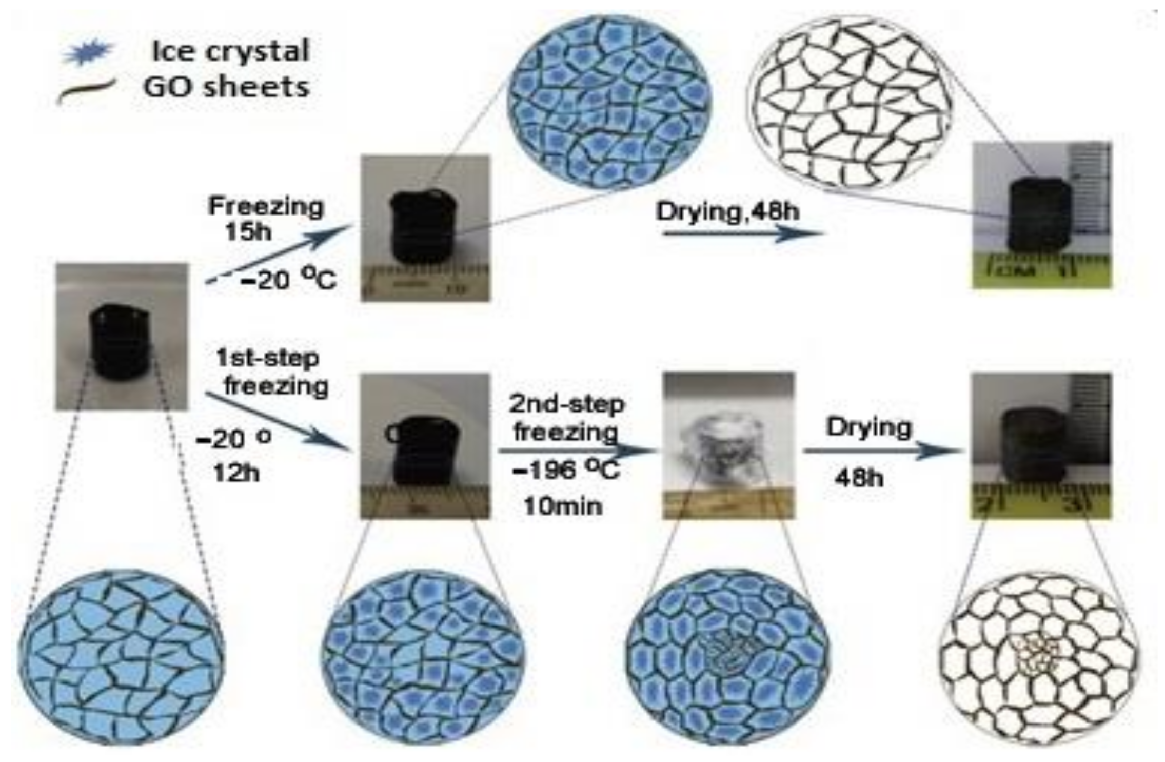 Materials 15 00299 g015