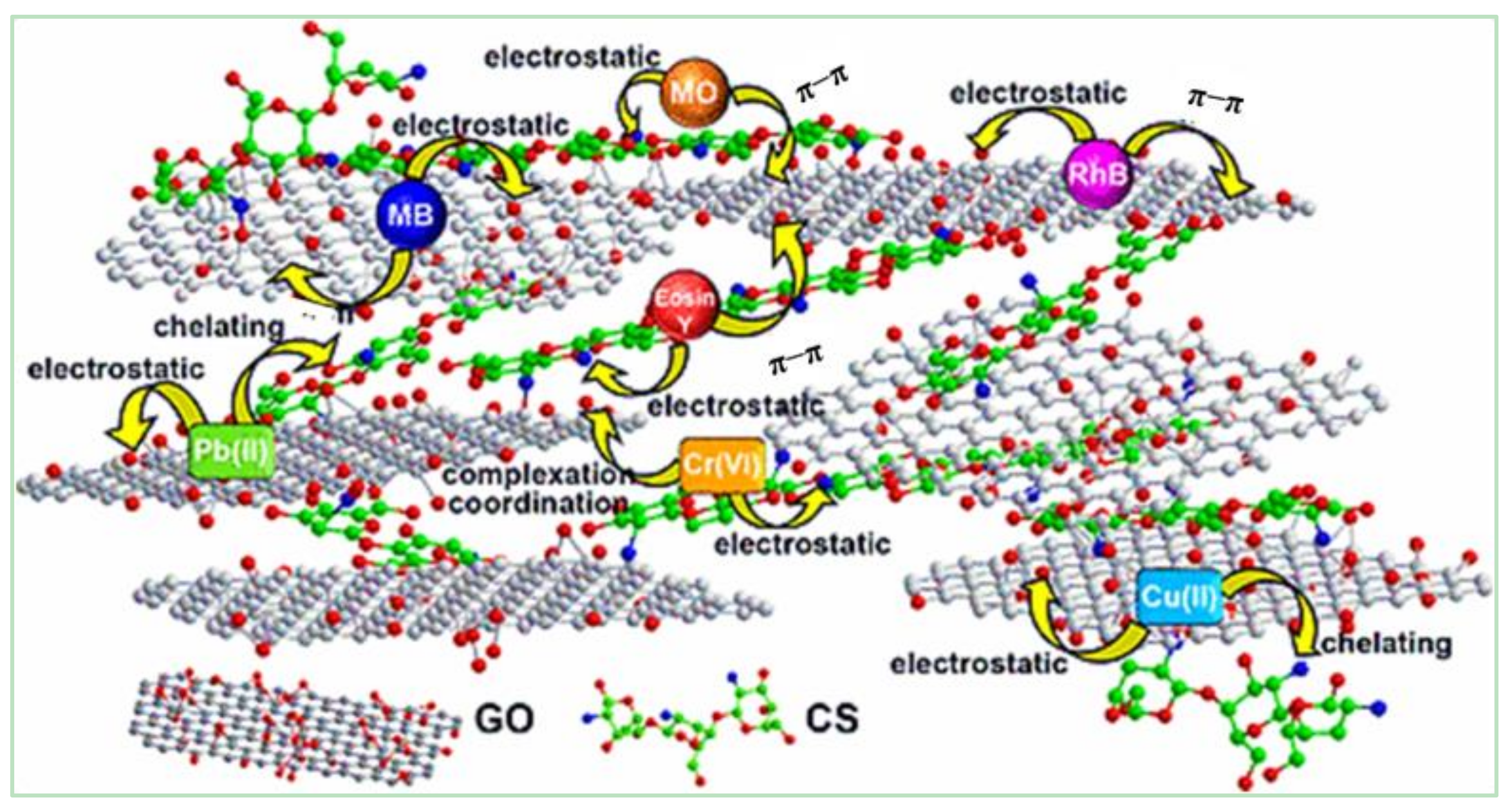 Materials 15 00299 g016