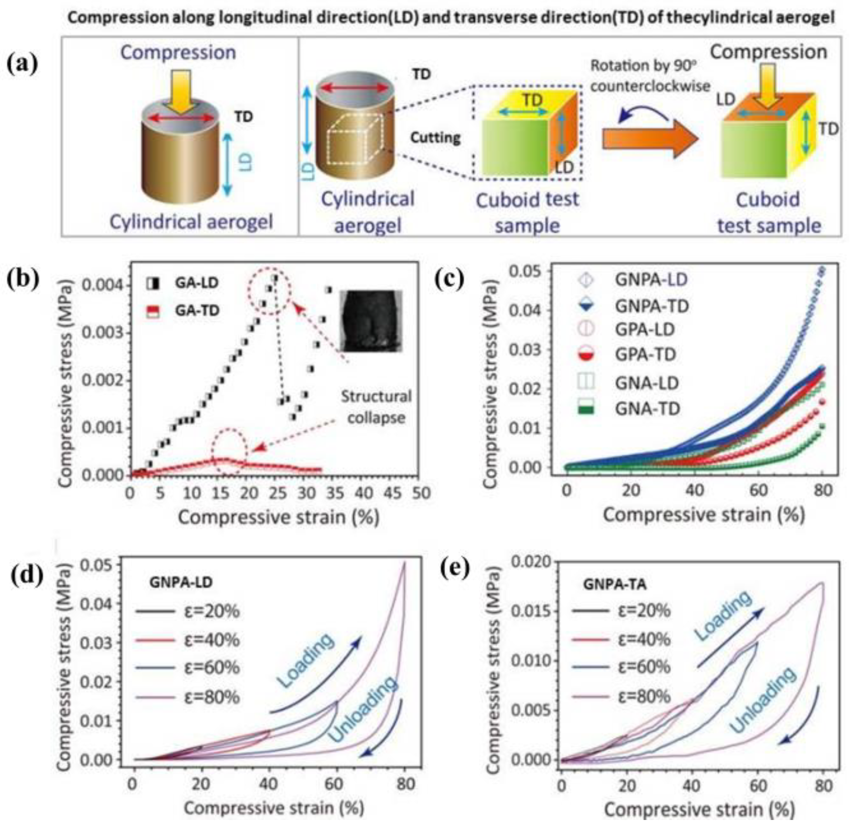 Materials 15 00299 g017