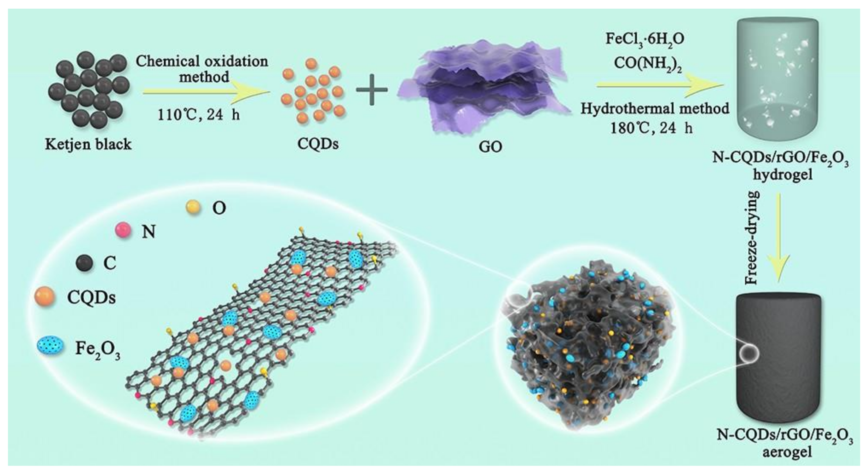 Materials 15 00299 g019