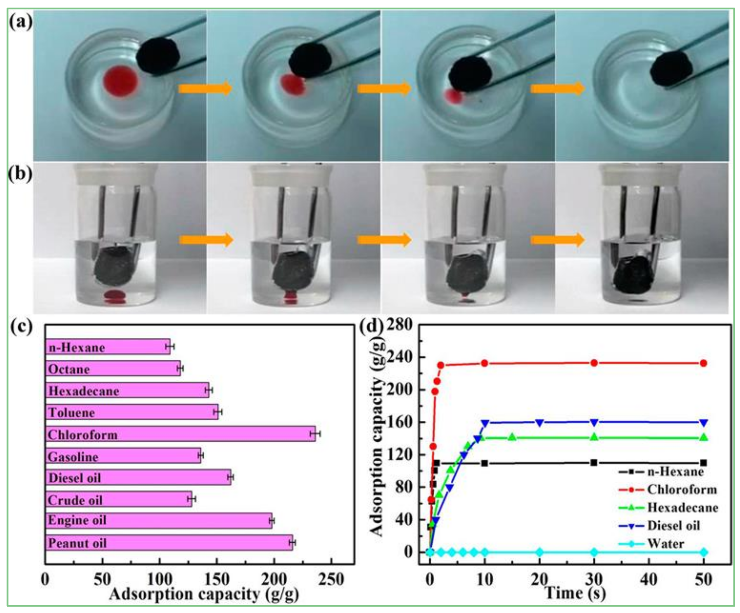 Materials 15 00299 g021