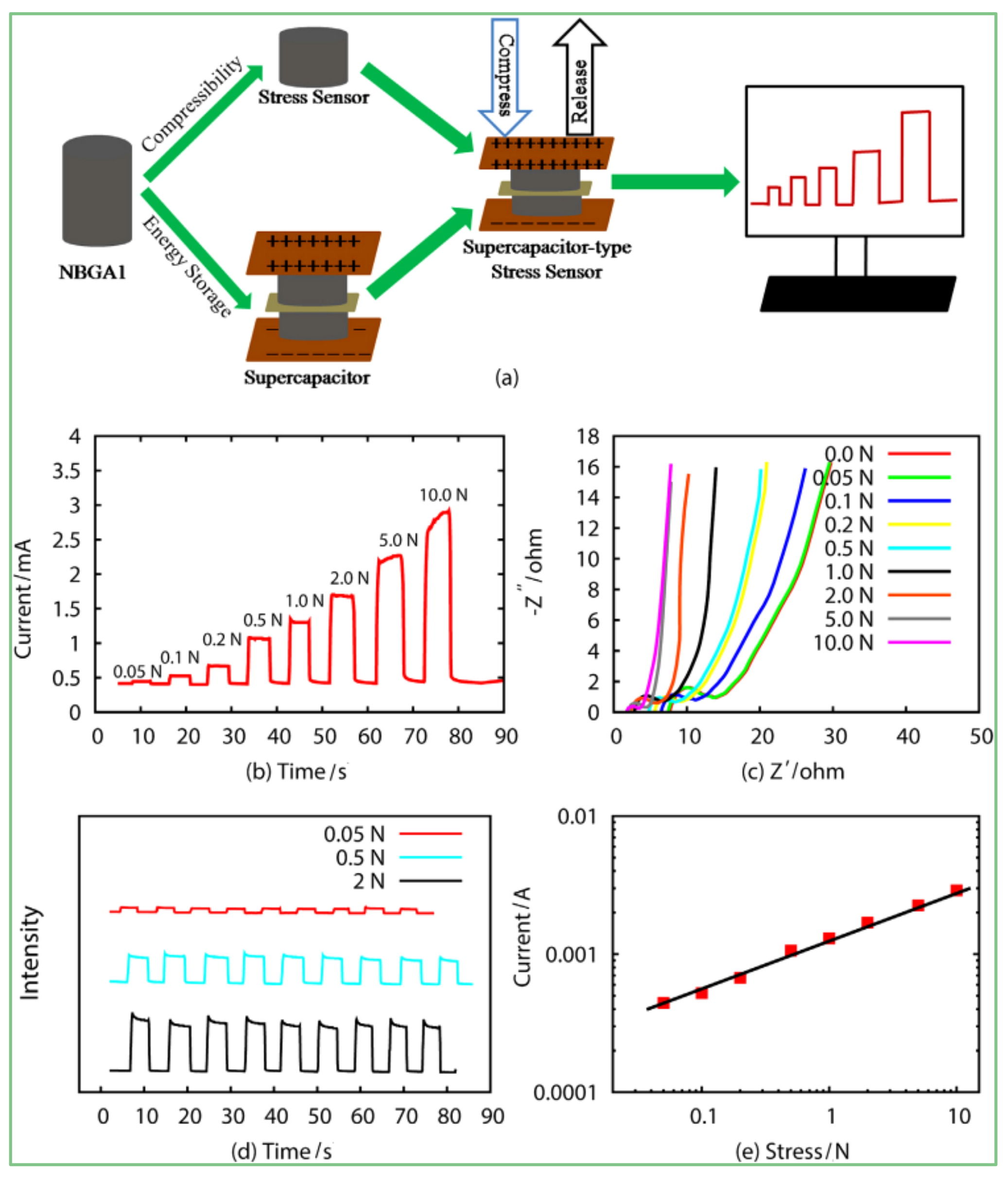 Materials 15 00299 g022