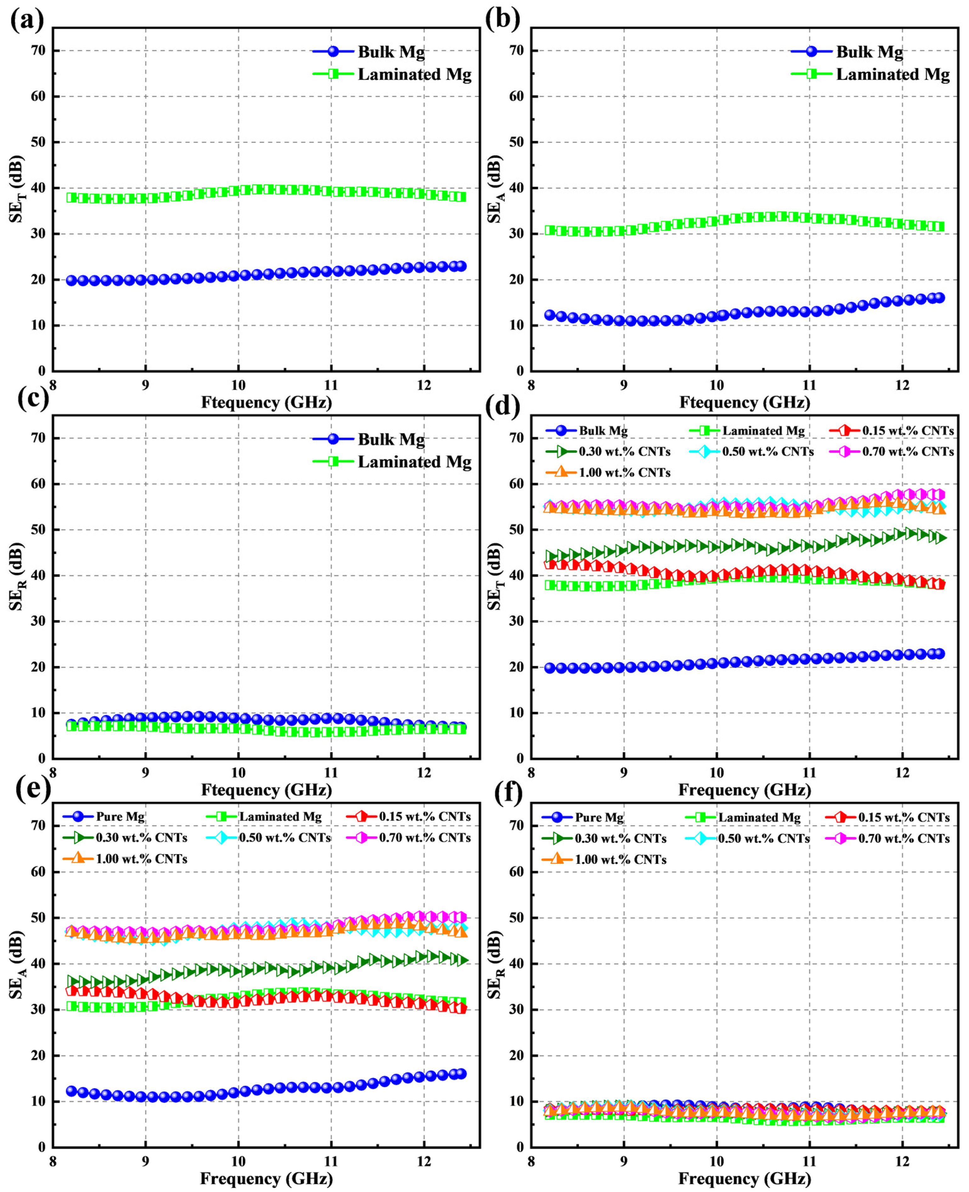 Materials 15 00300 g005