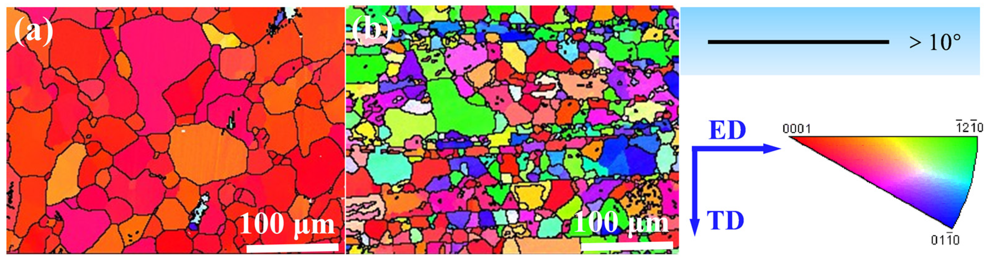 Materials 15 00300 g006