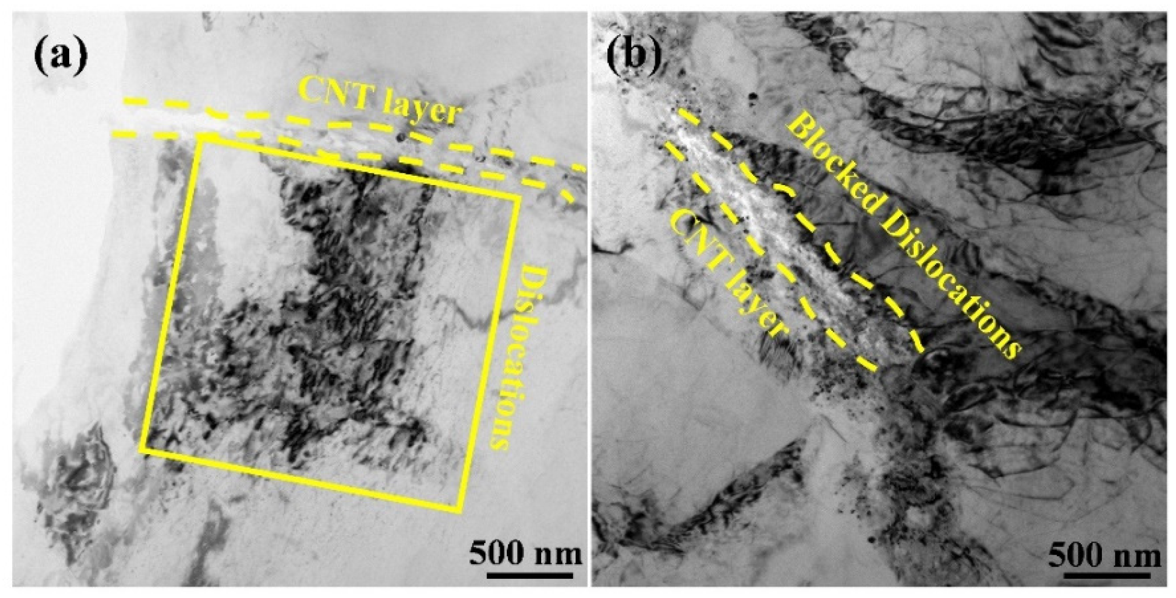 Materials 15 00300 g008