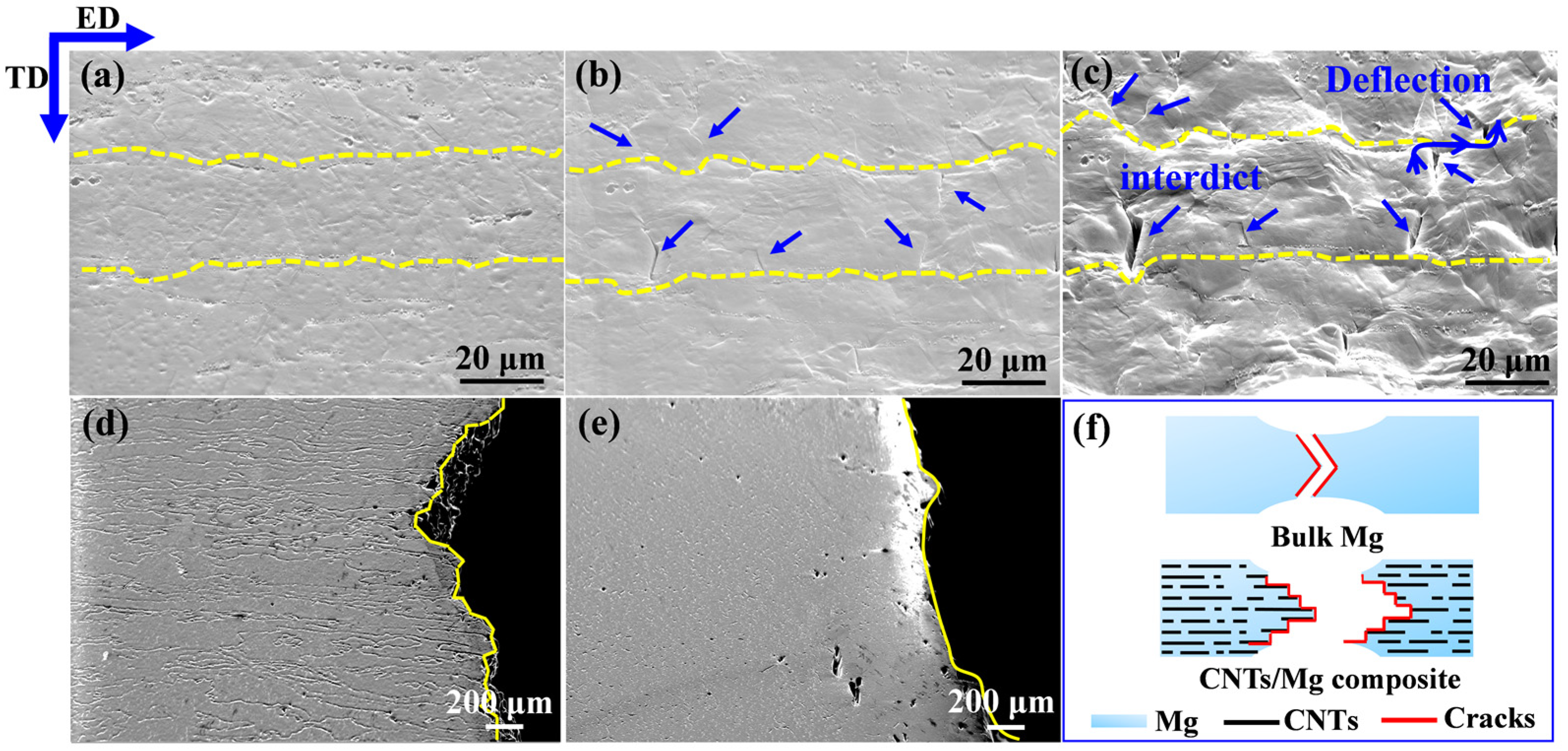 Materials 15 00300 g012