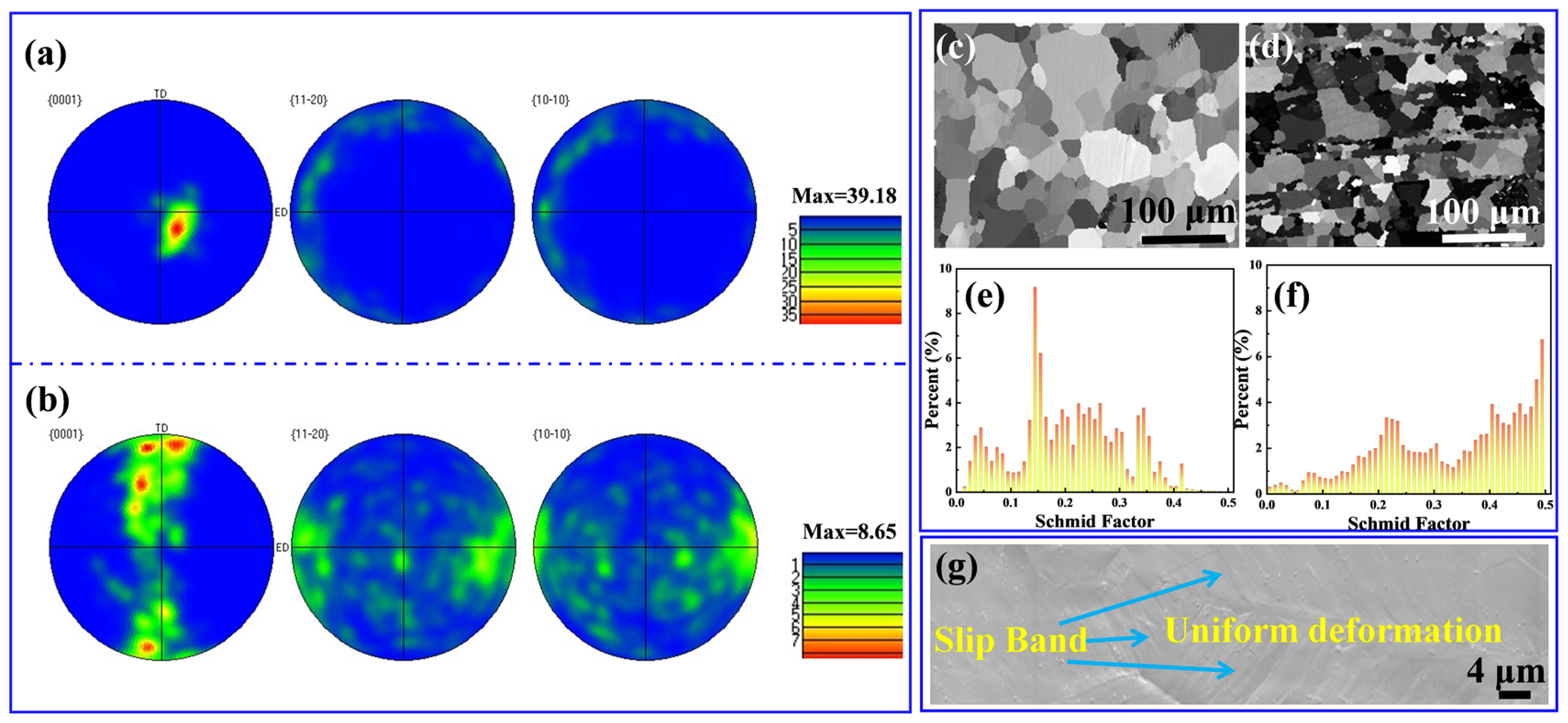 Materials 15 00300 g013