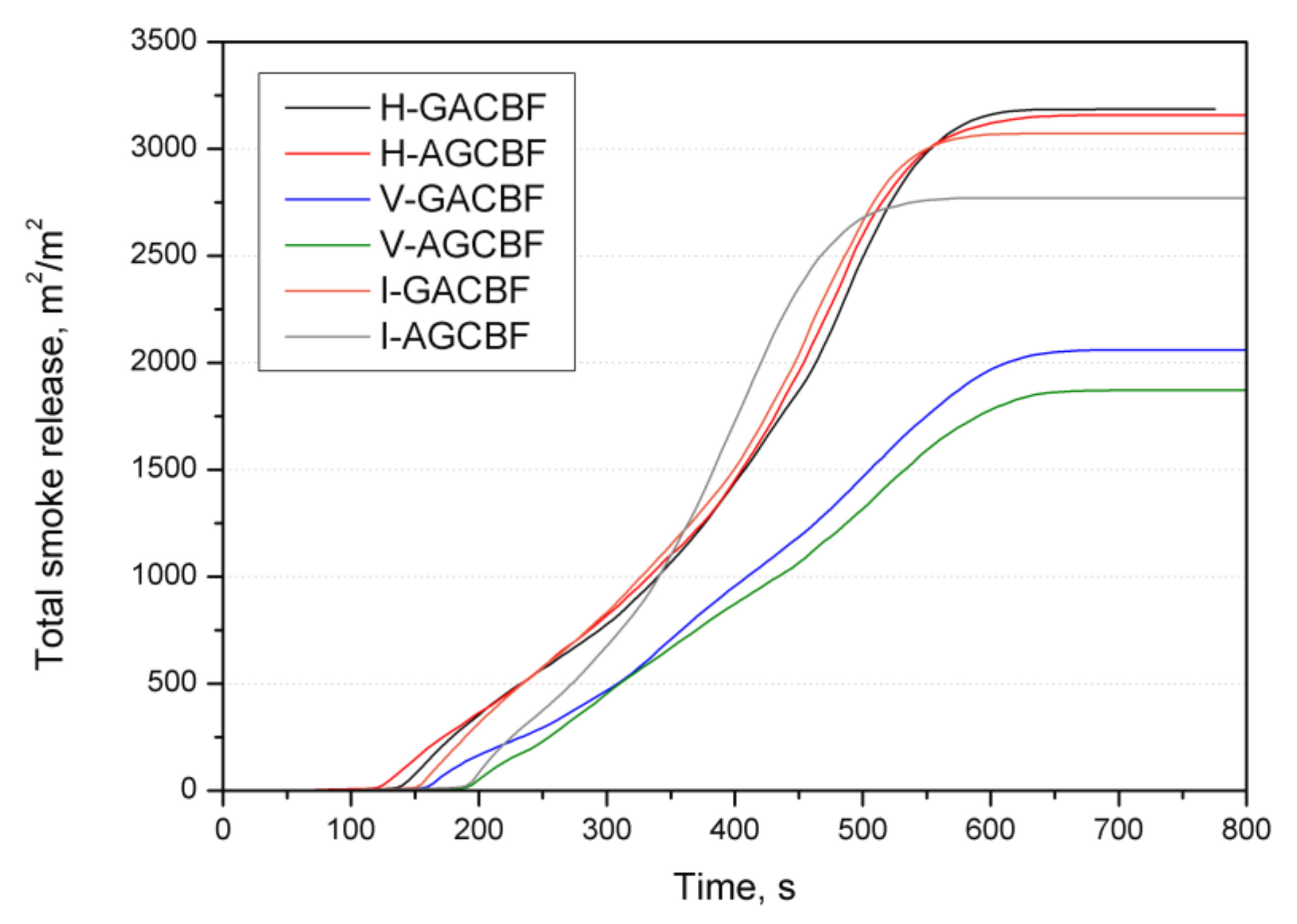 Materials 15 00301 g009