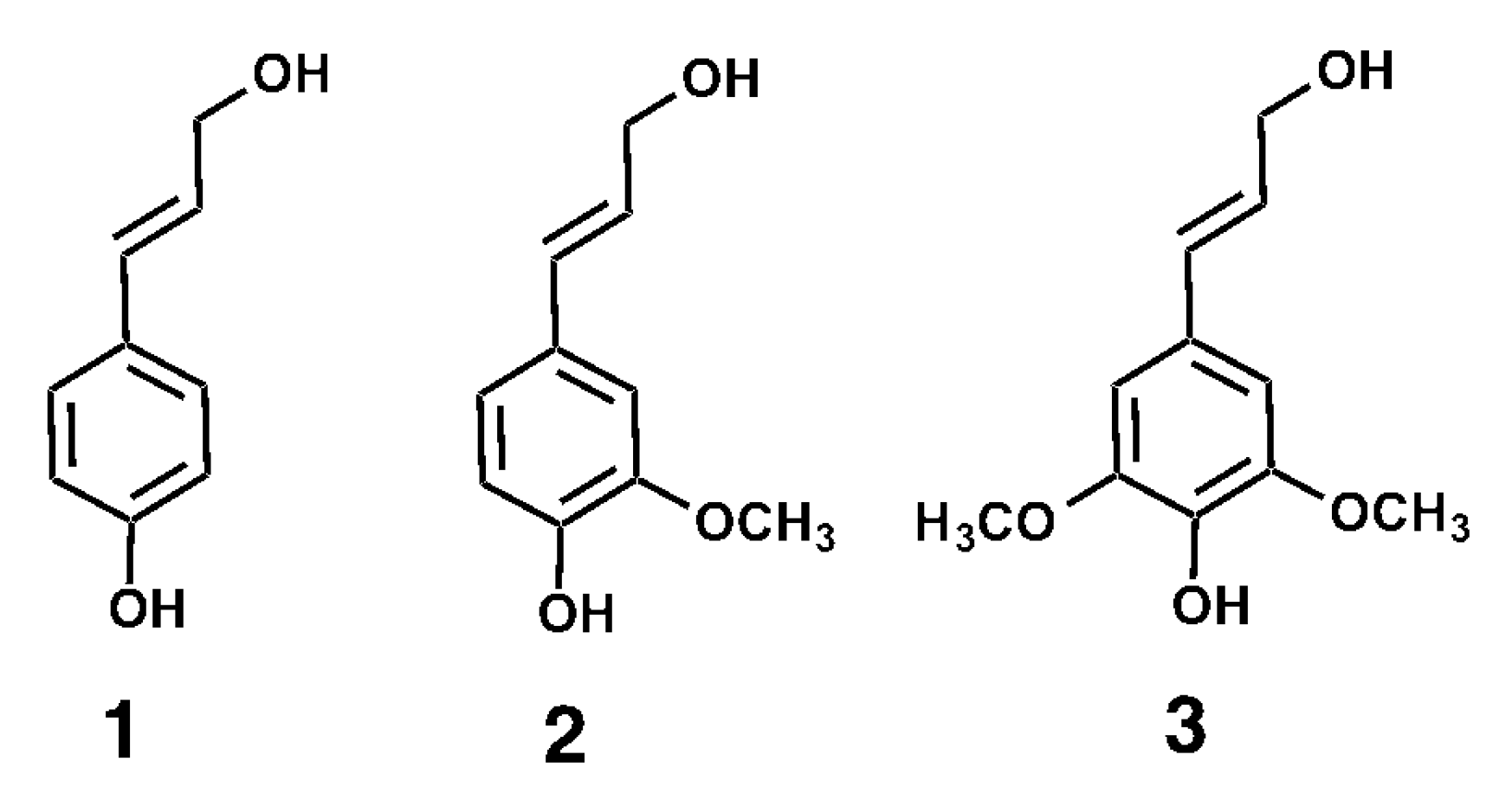 Materials 15 00303 g001 550