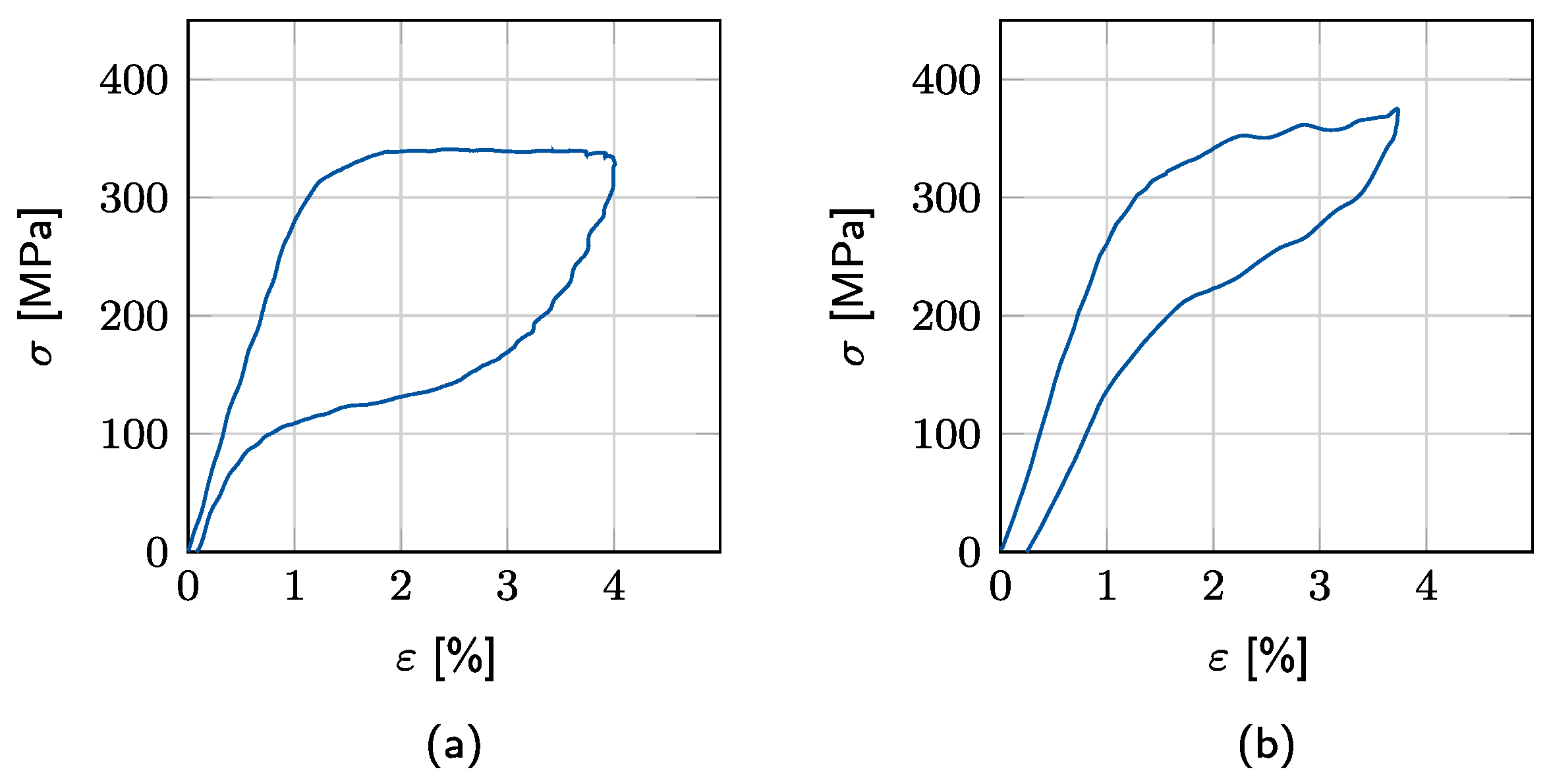 Materials 15 00304 g001
