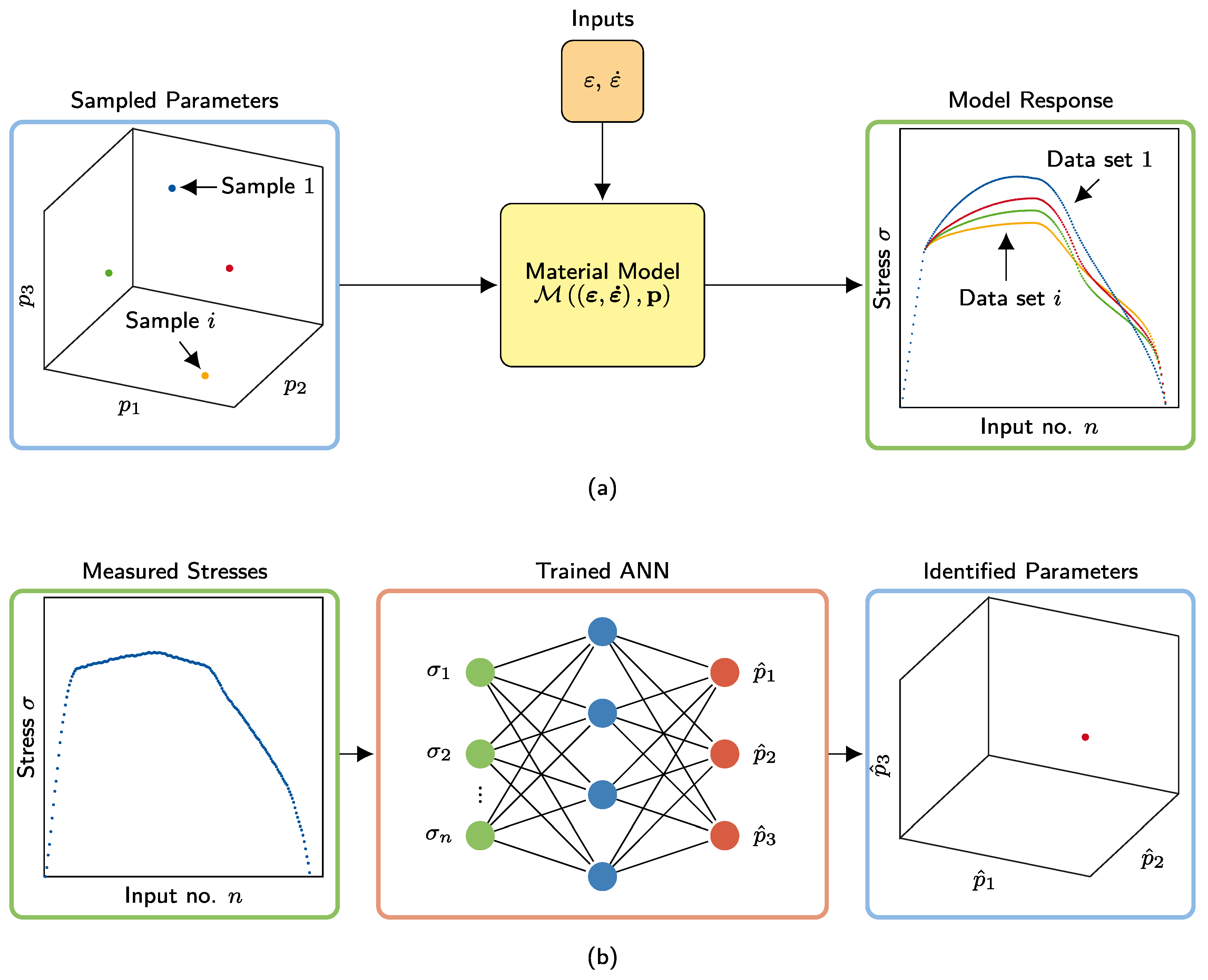 Materials 15 00304 g003