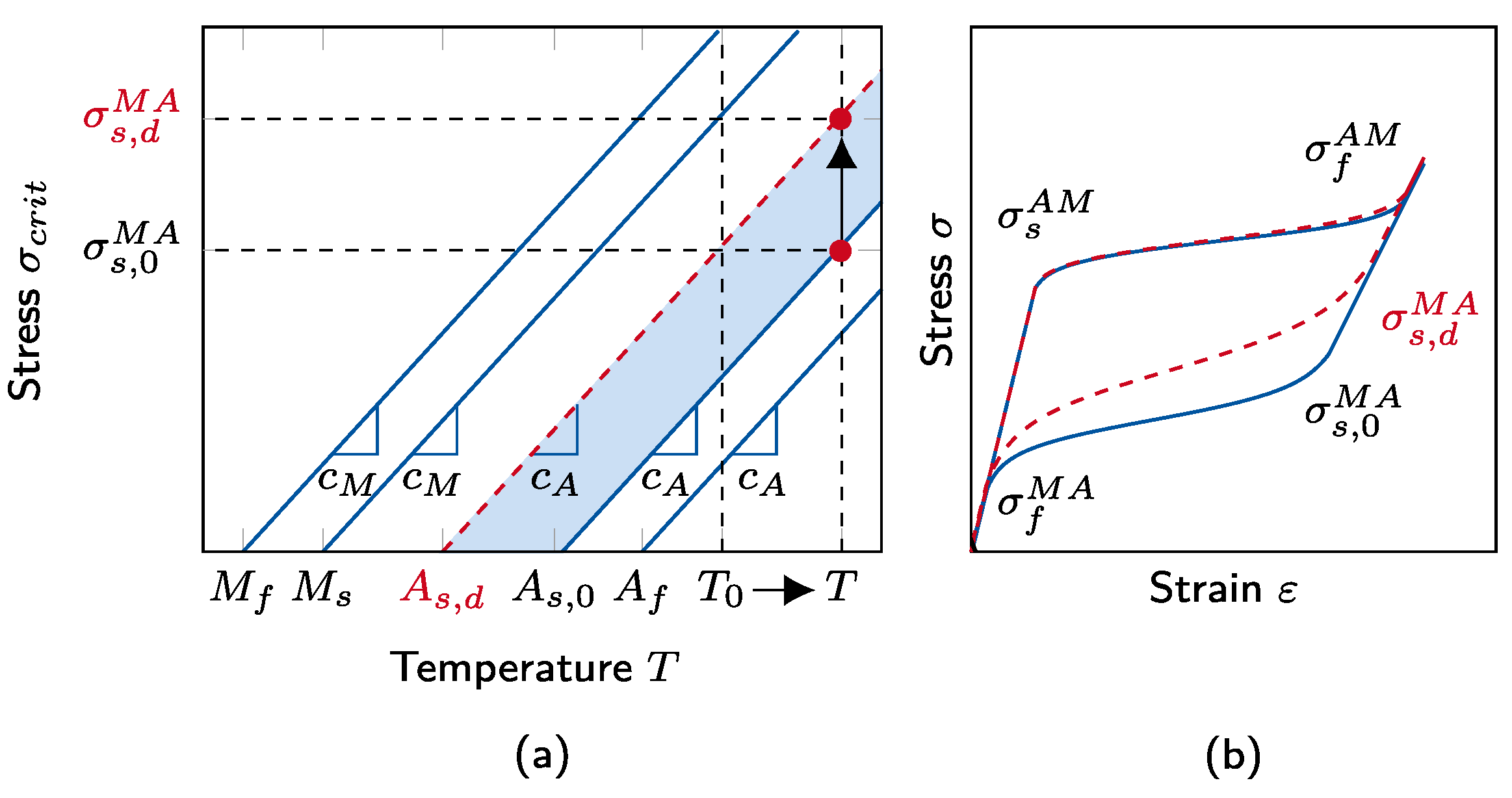 Materials 15 00304 g004