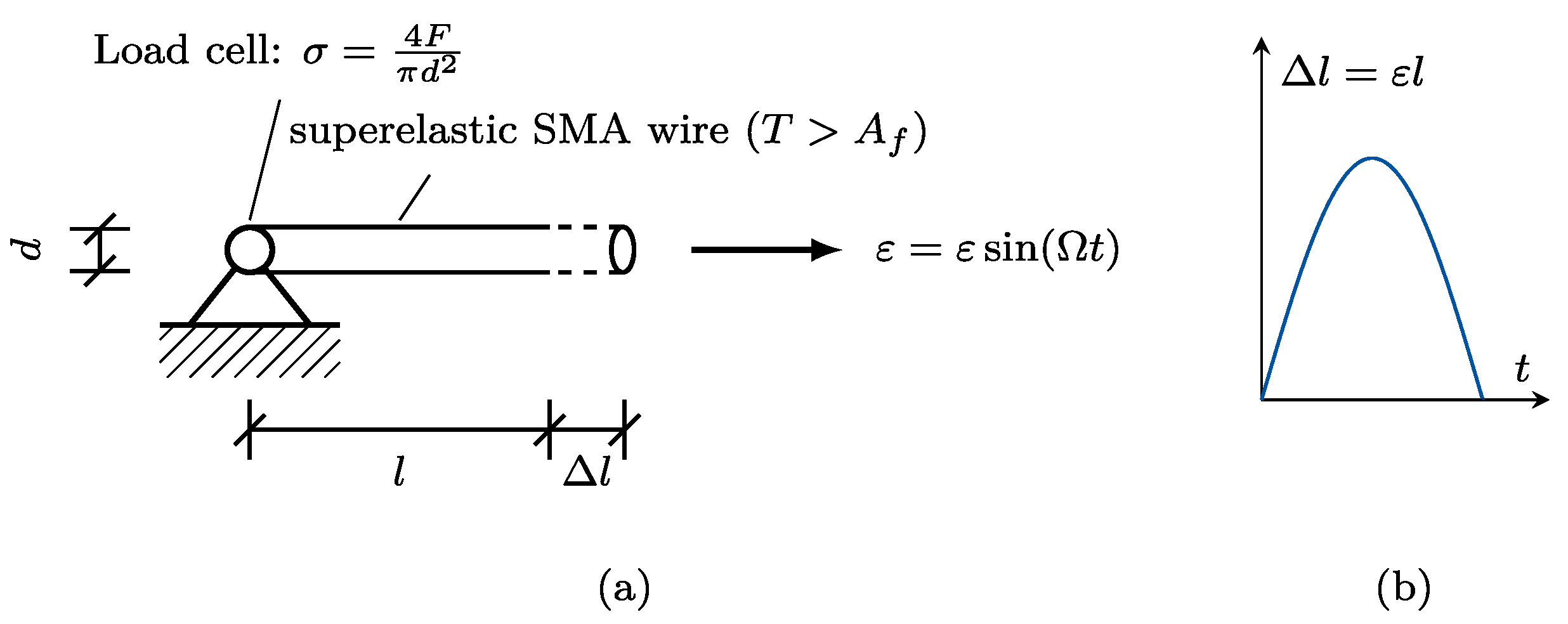 Materials 15 00304 g006