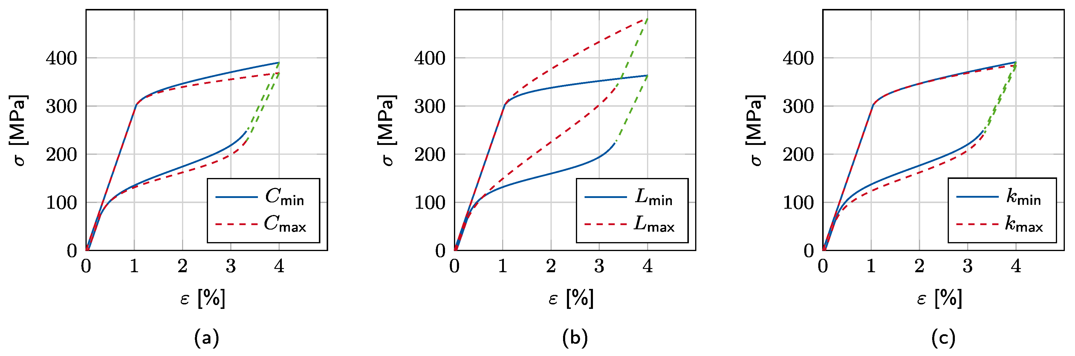 Materials 15 00304 g007