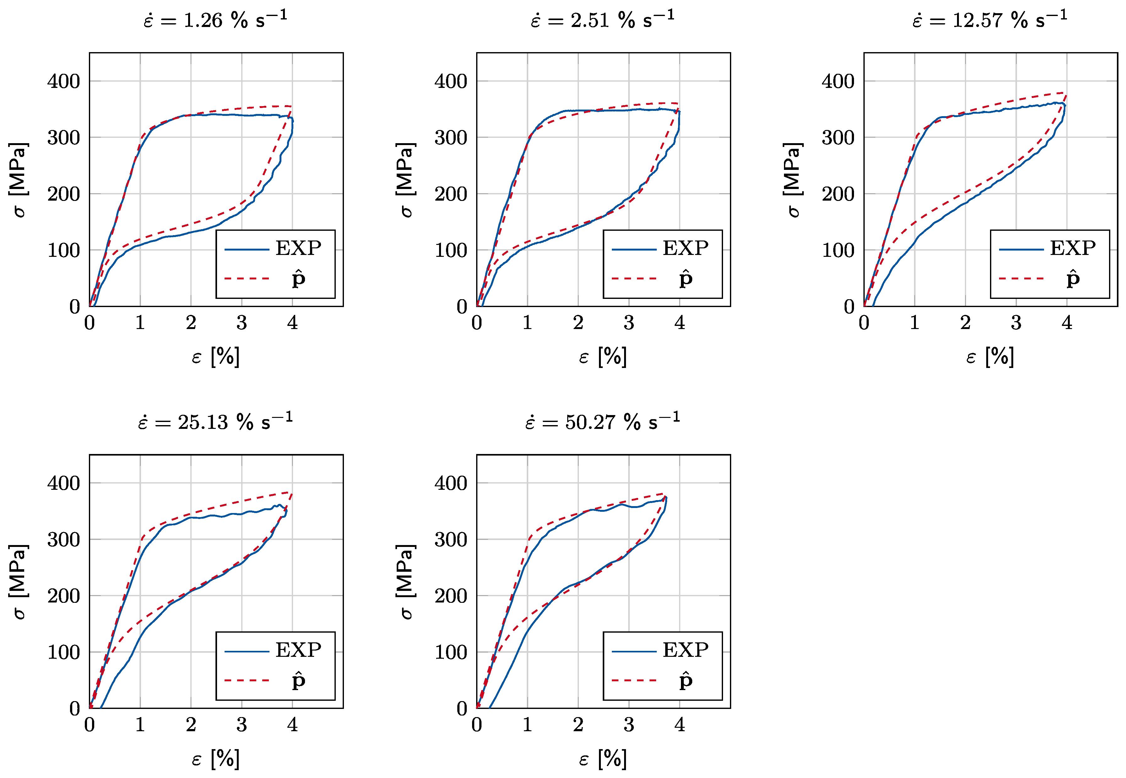 Materials 15 00304 g008