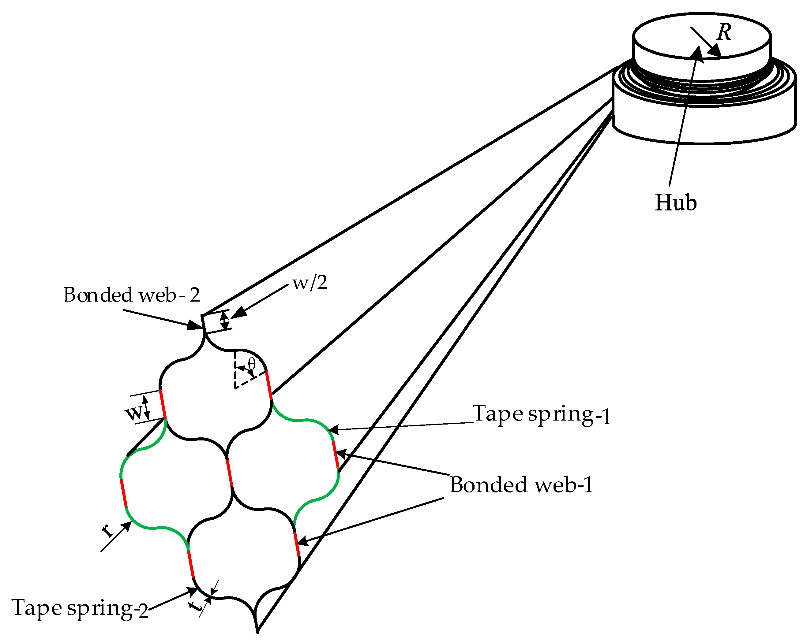 Materials 15 00306 g002