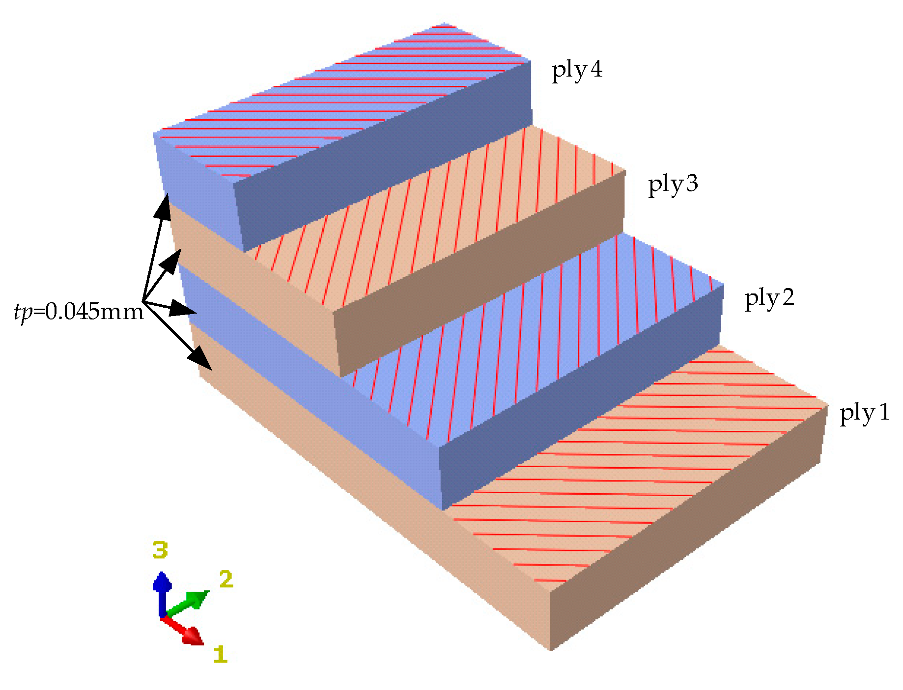Materials 15 00306 g004