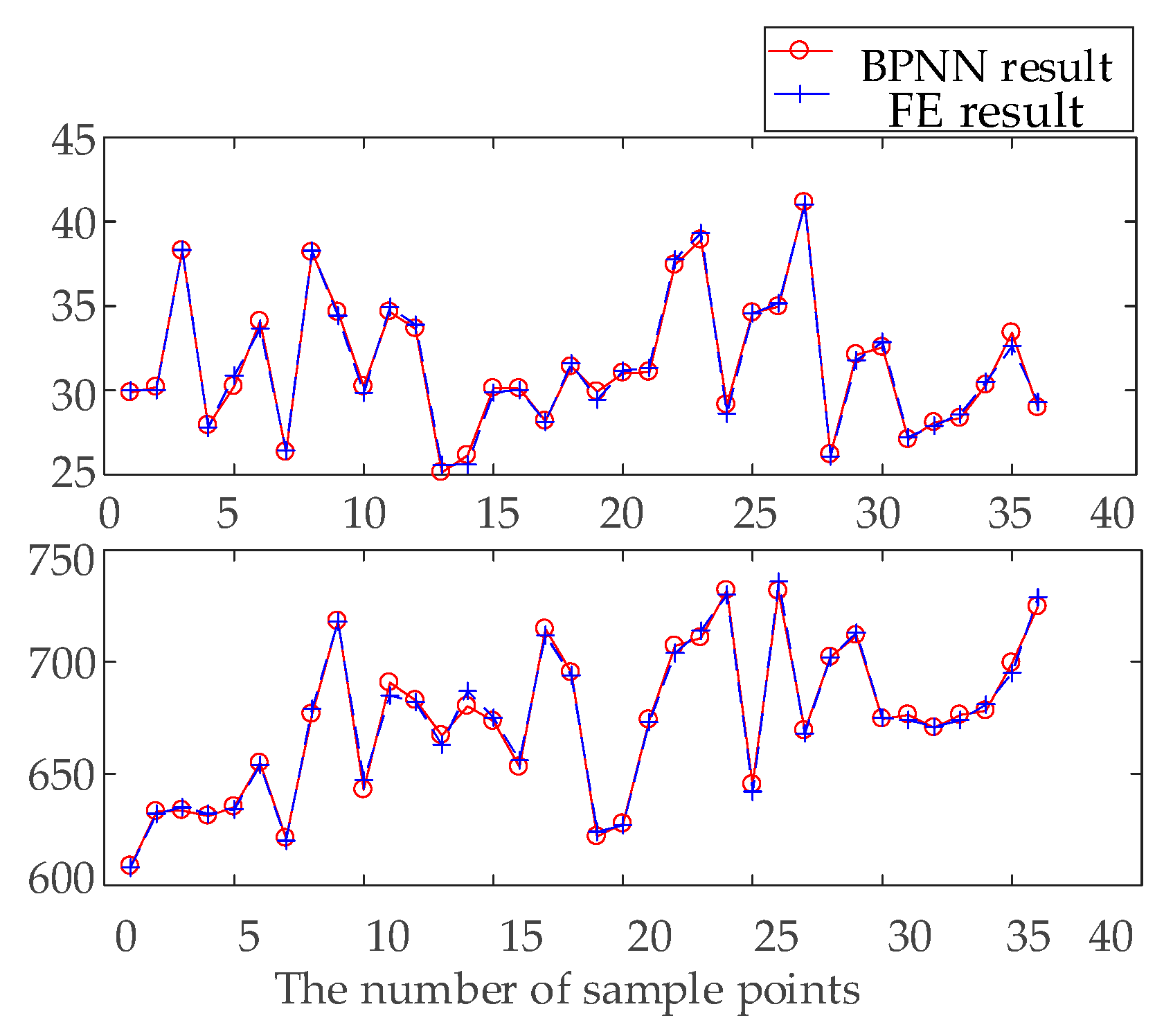 Materials 15 00306 g010