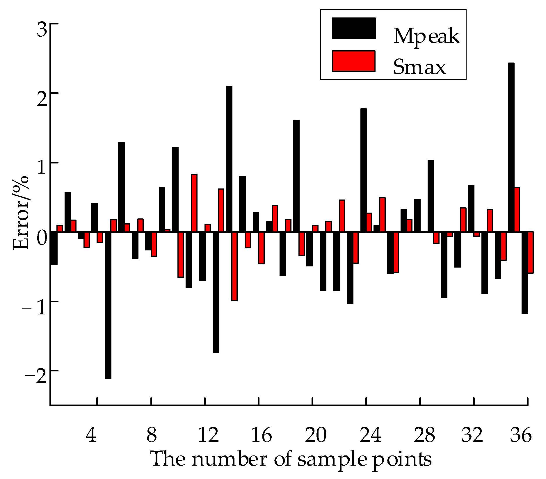 Materials 15 00306 g011