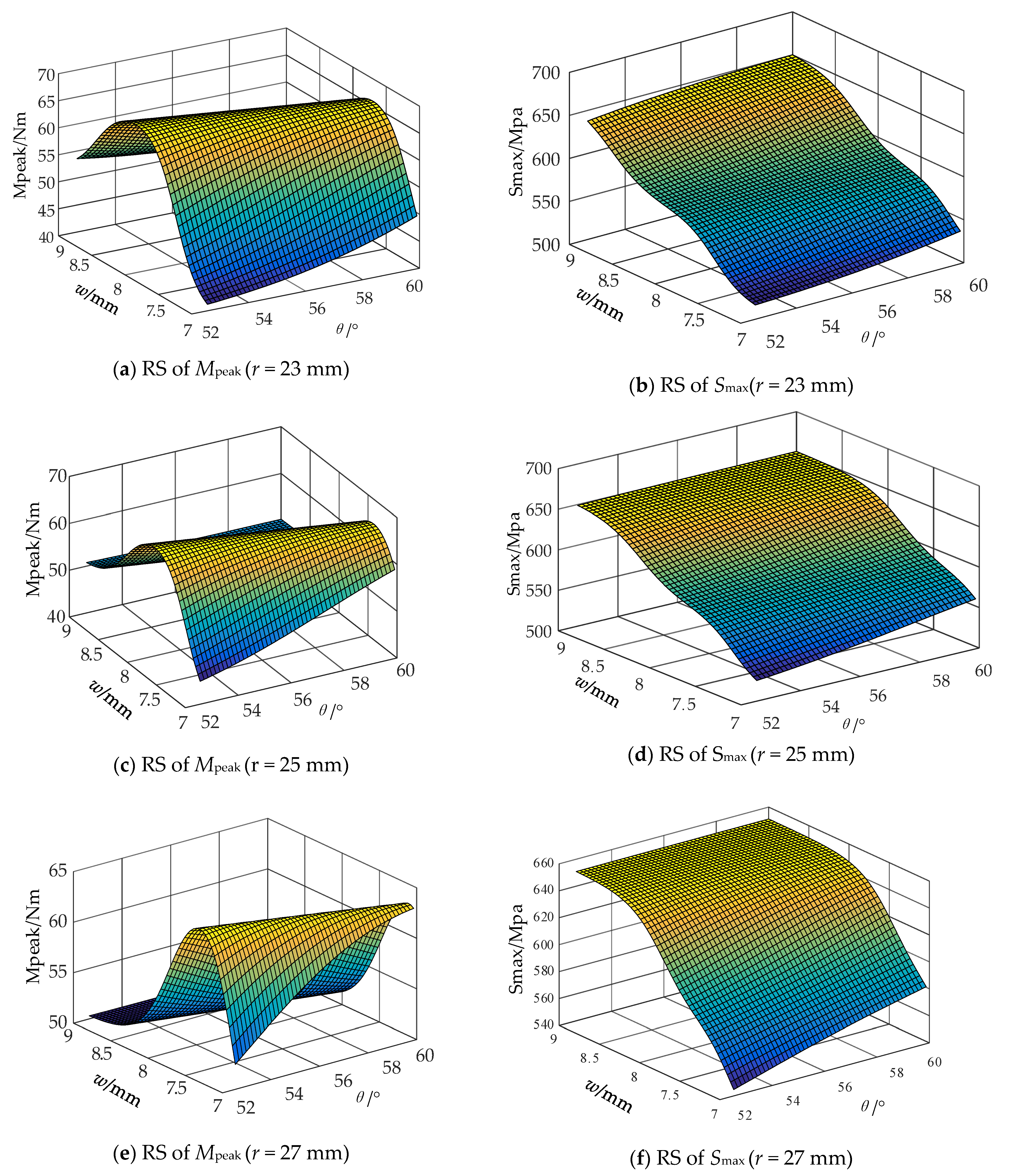 Materials 15 00306 g012