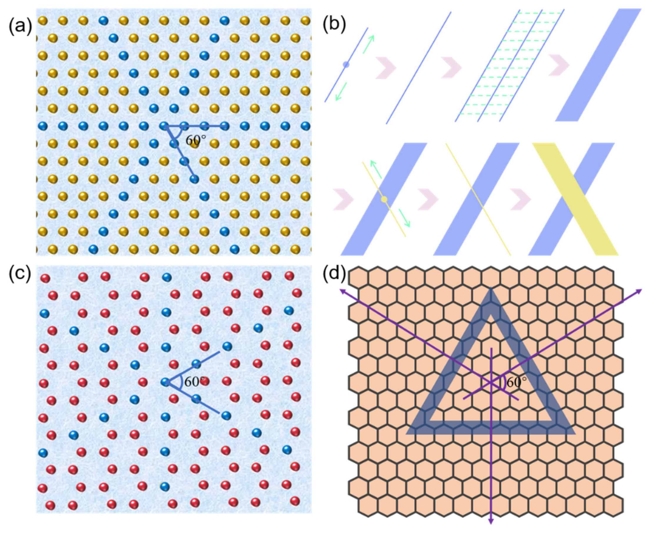 Materials 15 00310 g008 550