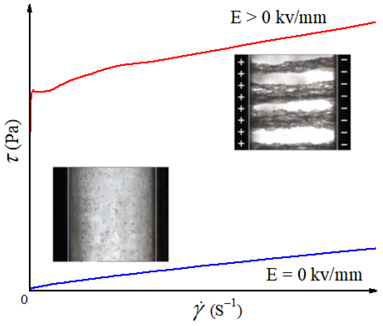 Materials 15 00311 g001 Materials 15 00311 g001