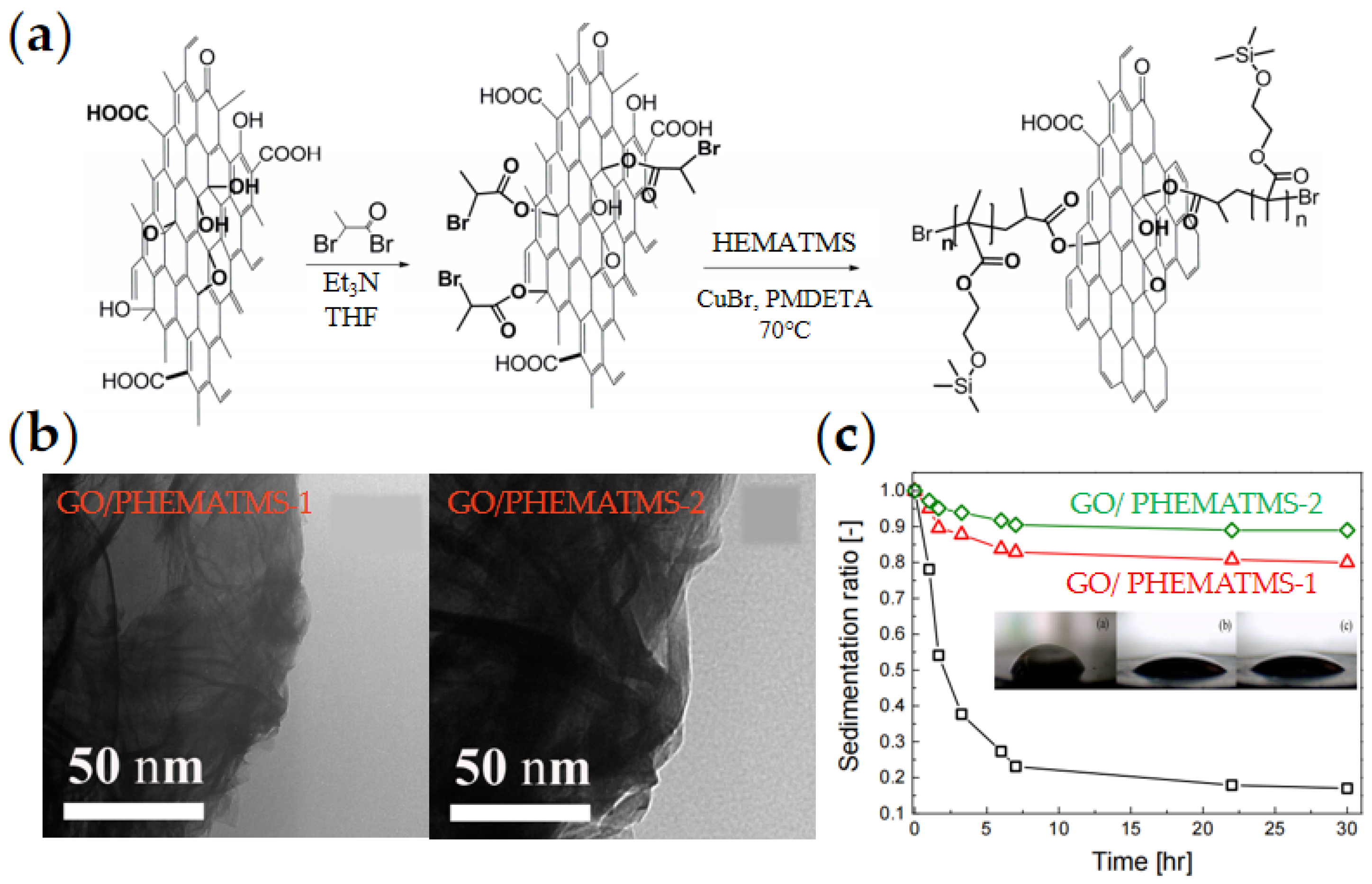 Materials 15 00311 g004 Materials 15 00311 g004