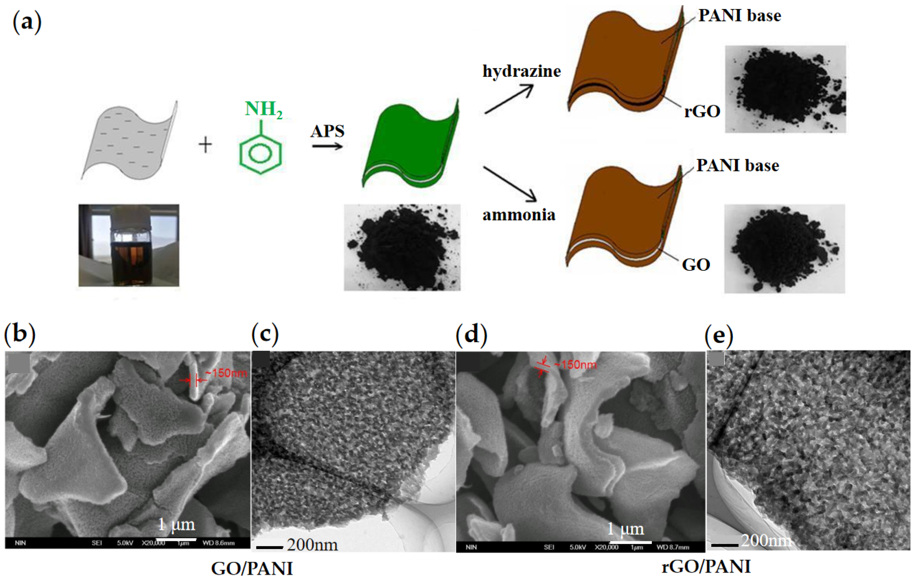 Materials 15 00311 g006 Materials 15 00311 g006