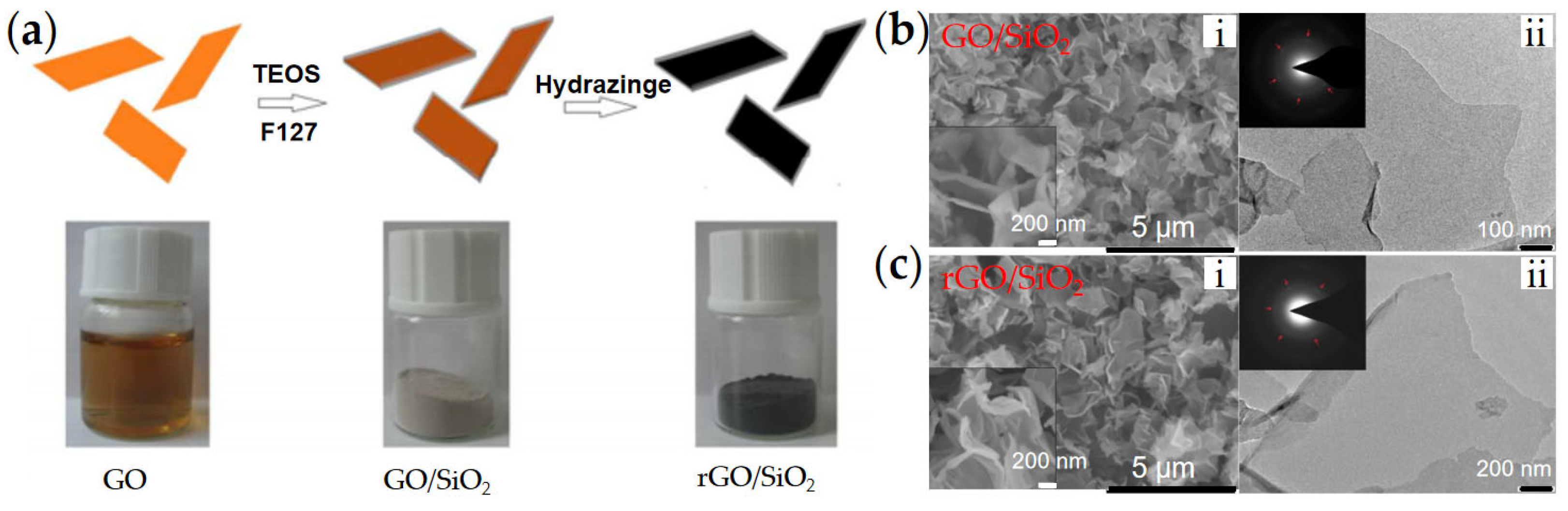 Materials 15 00311 g007 Materials 15 00311 g007