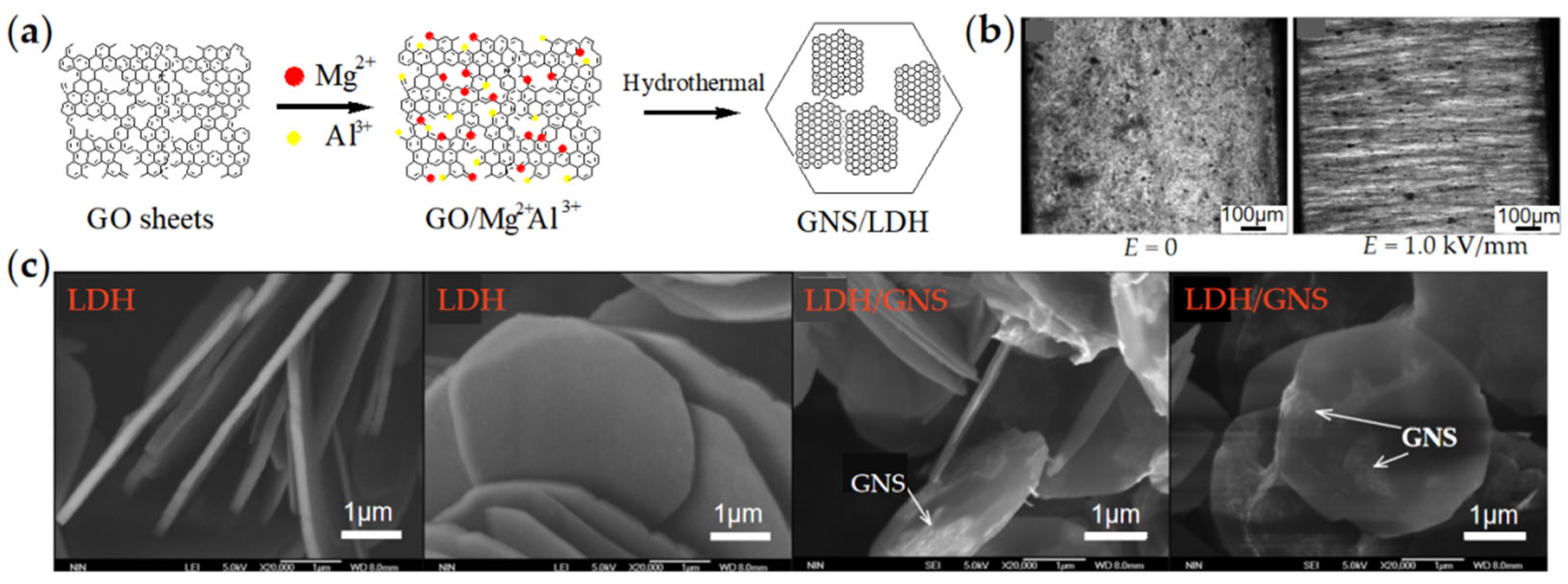 Materials 15 00311 g008 Materials 15 00311 g008