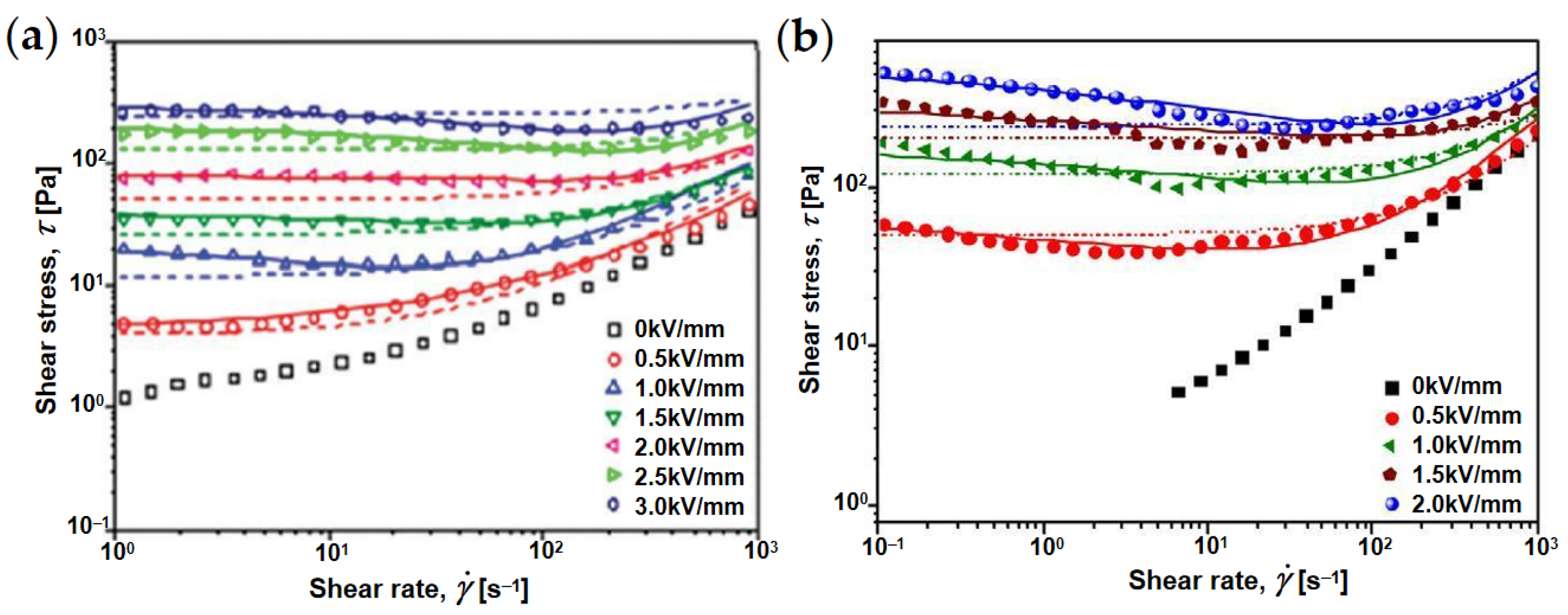 Materials 15 00311 g010 Materials 15 00311 g010