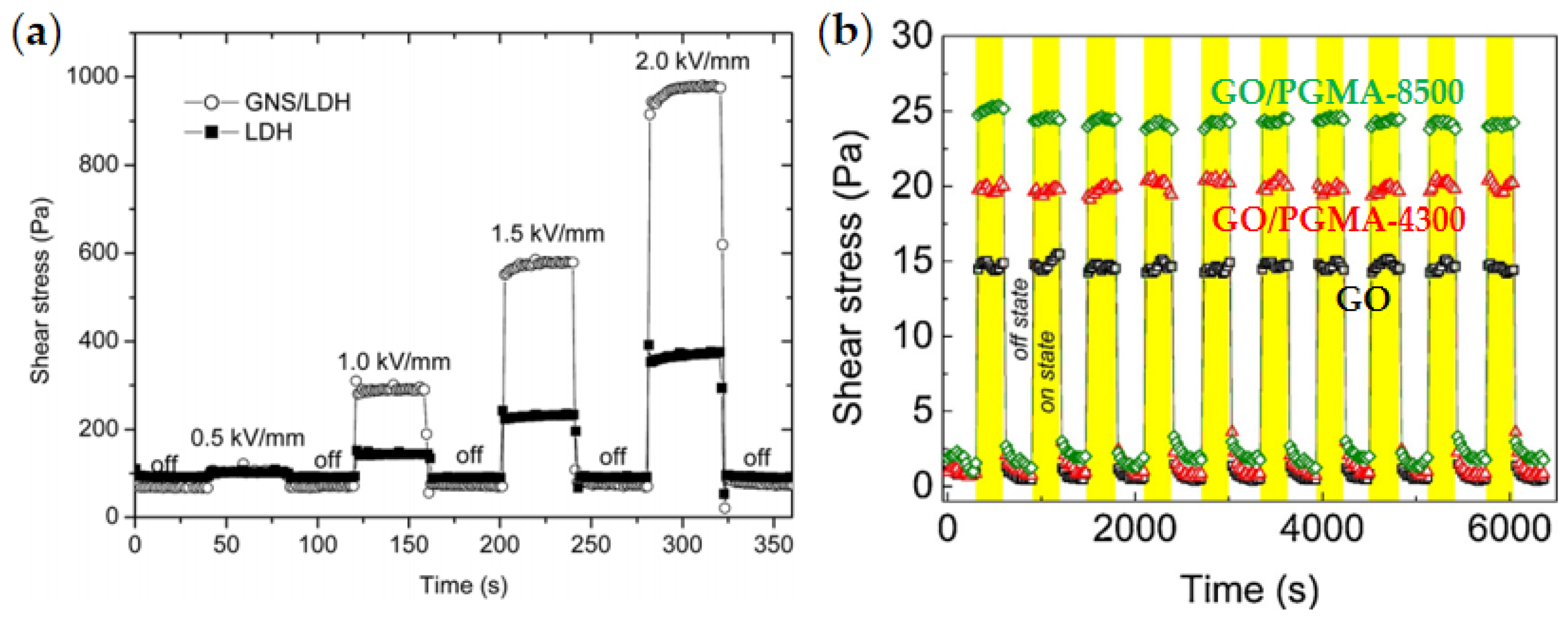 Materials 15 00311 g014 Materials 15 00311 g014