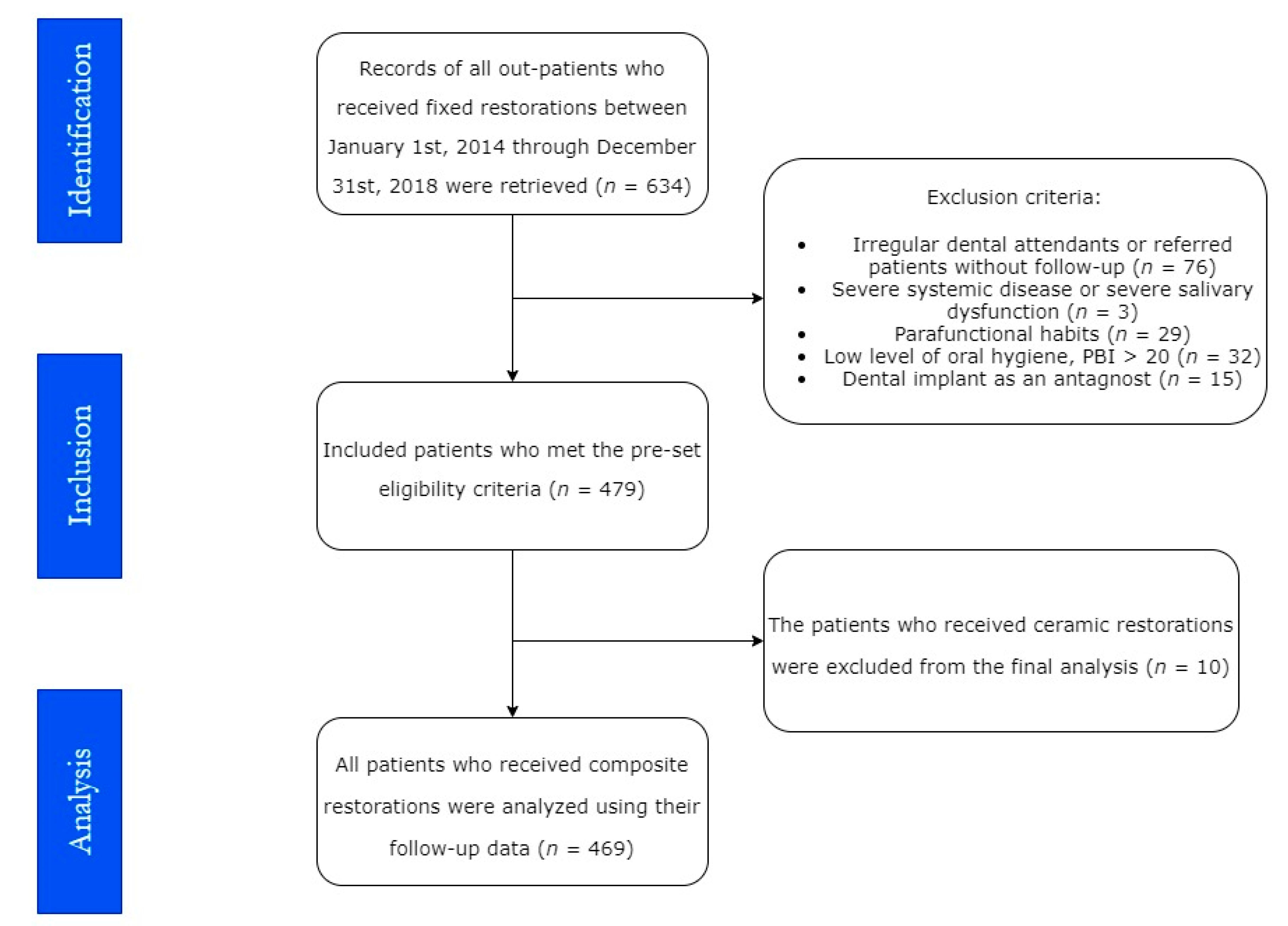 Materials 15 00312 g001