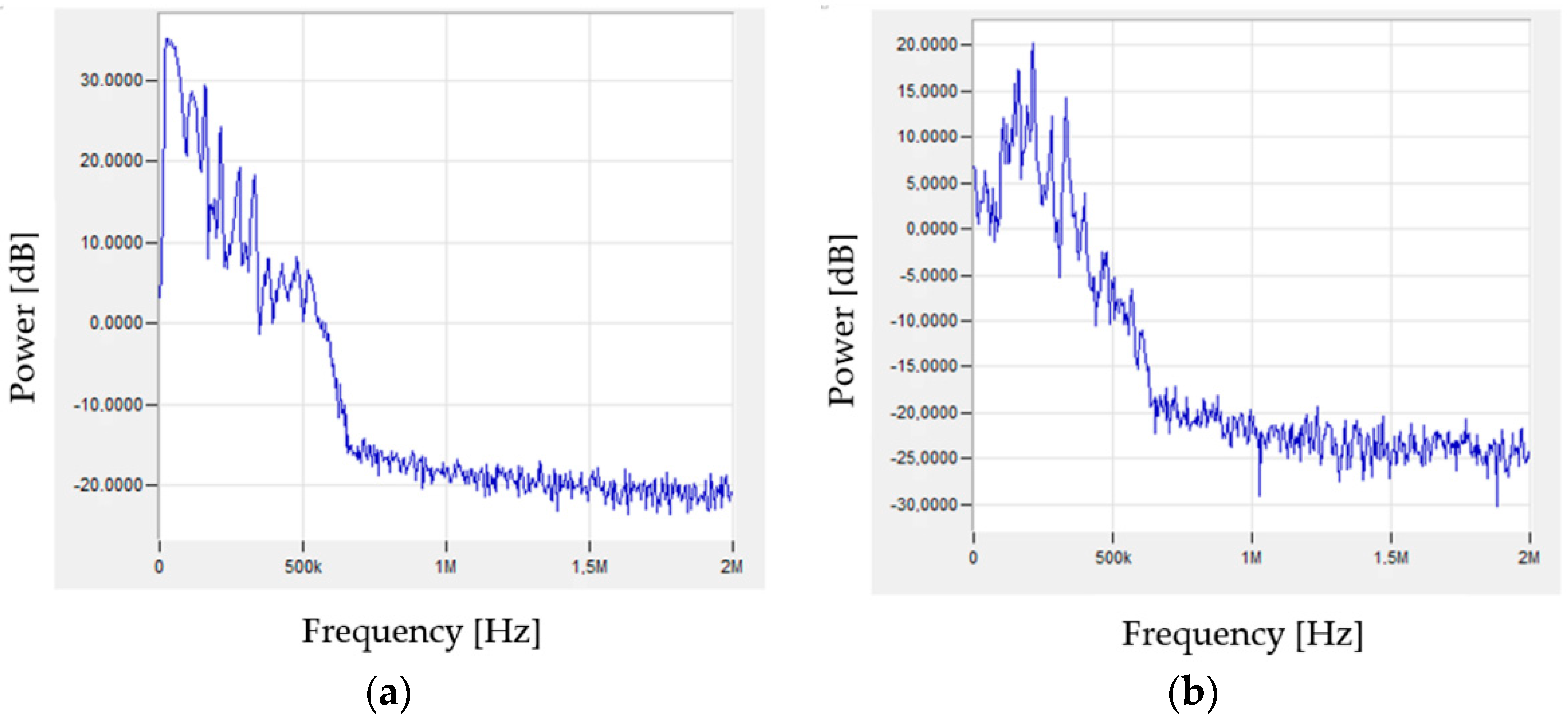 Materials 15 00313 g009 550