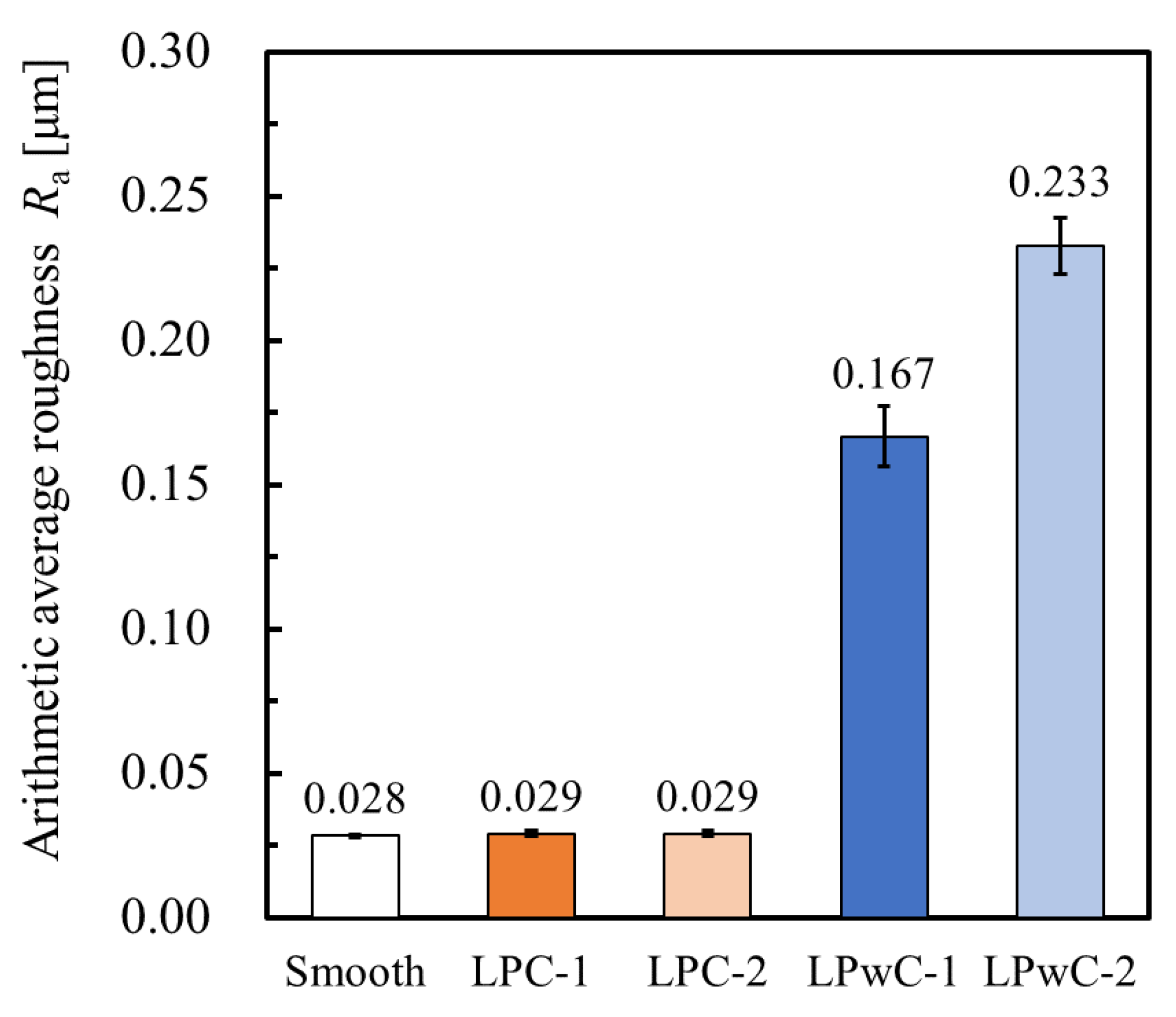 Materials 15 00315 g006 Materials 15 00315 g006