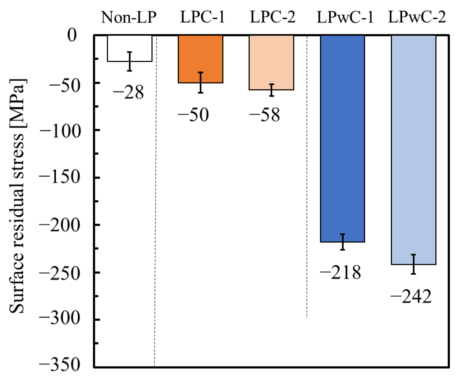 Materials 15 00315 g008 Materials 15 00315 g008