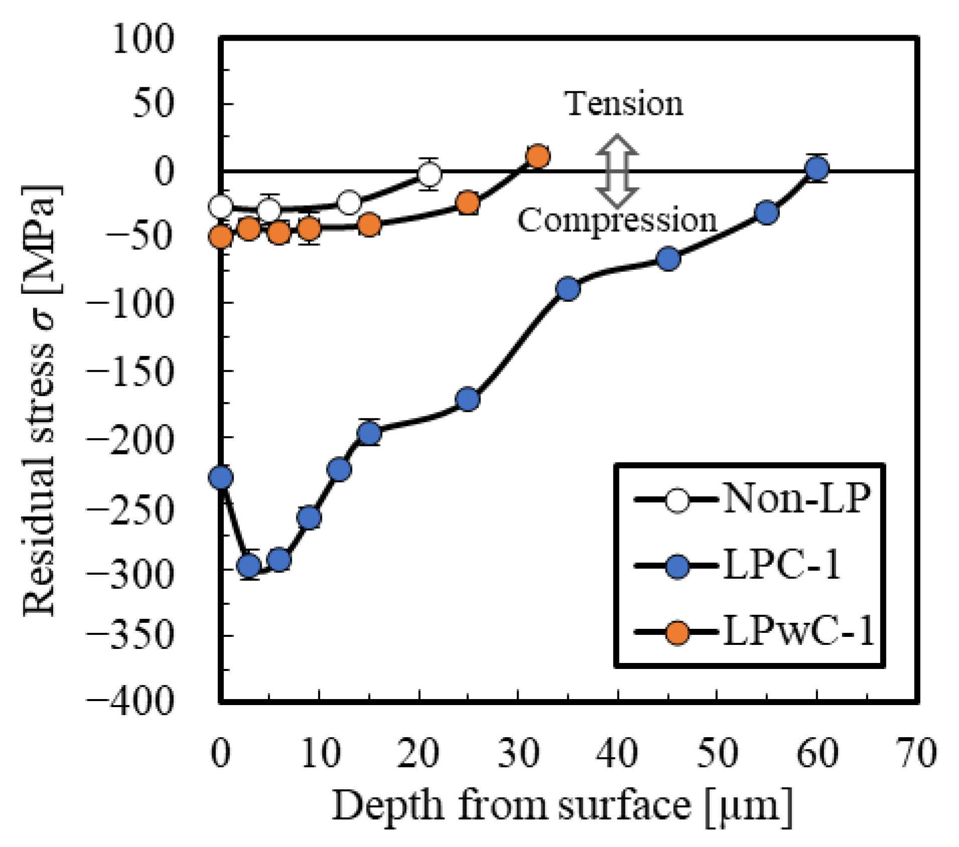 Materials 15 00315 g009 Materials 15 00315 g009
