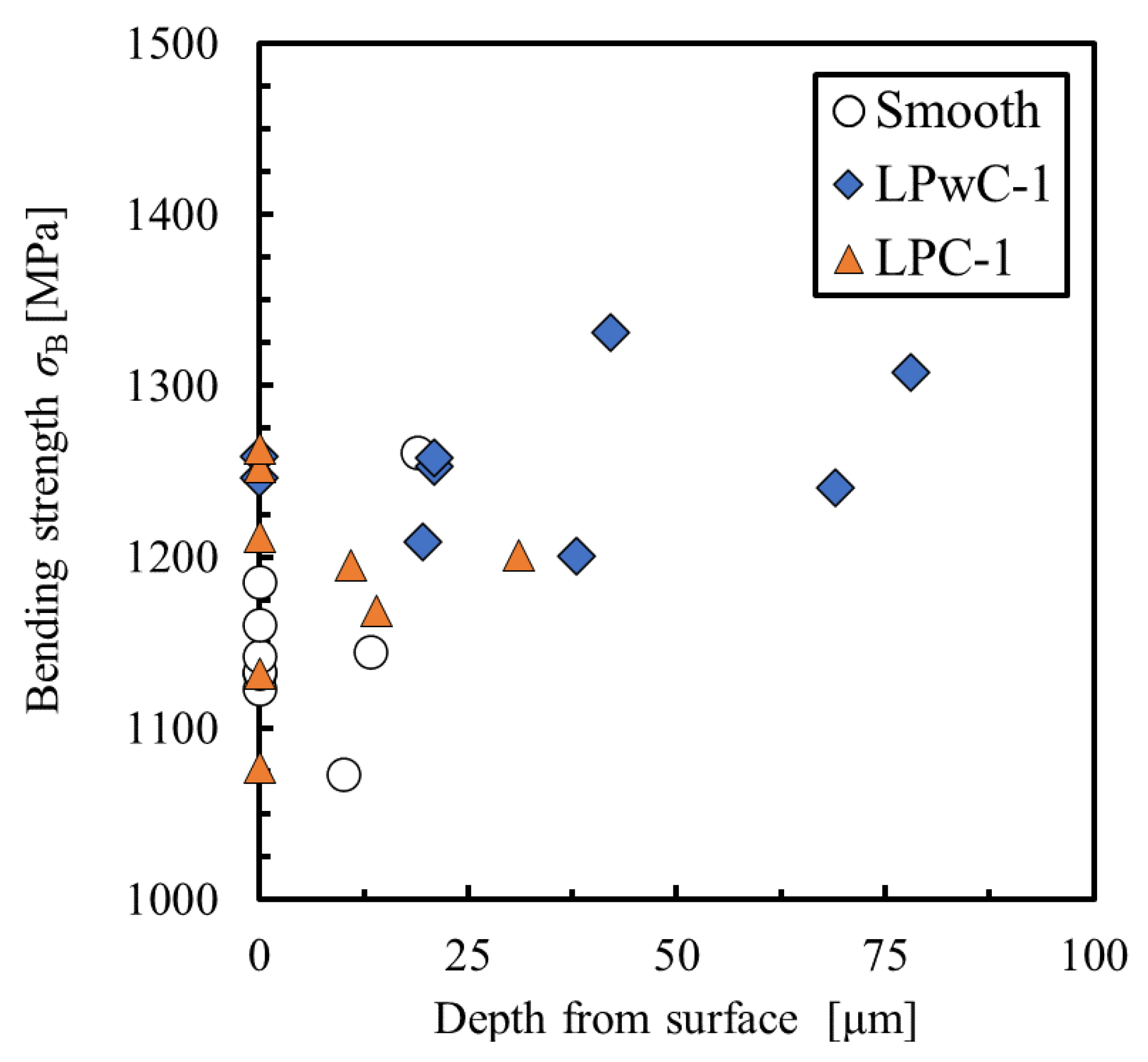 Materials 15 00315 g012 Materials 15 00315 g012