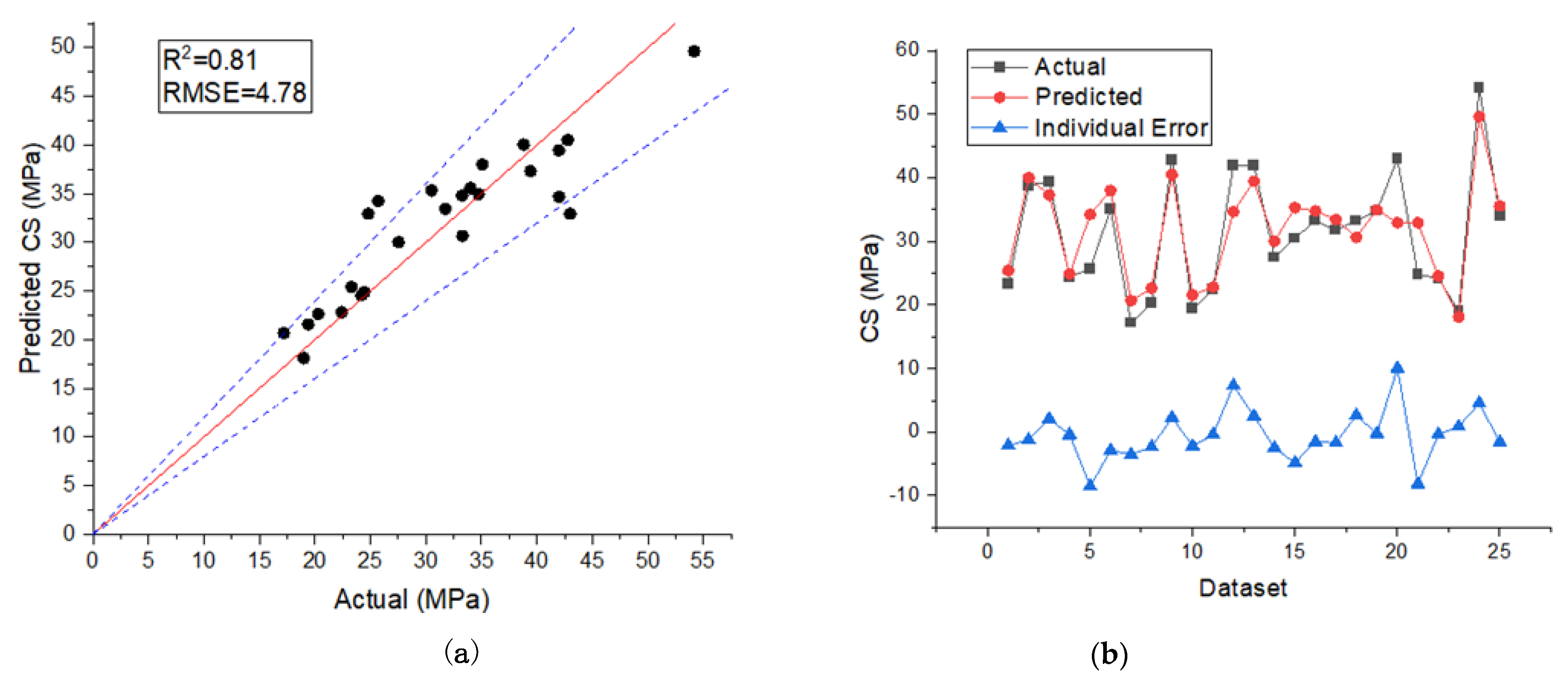 Materials 15 00317 g005 550